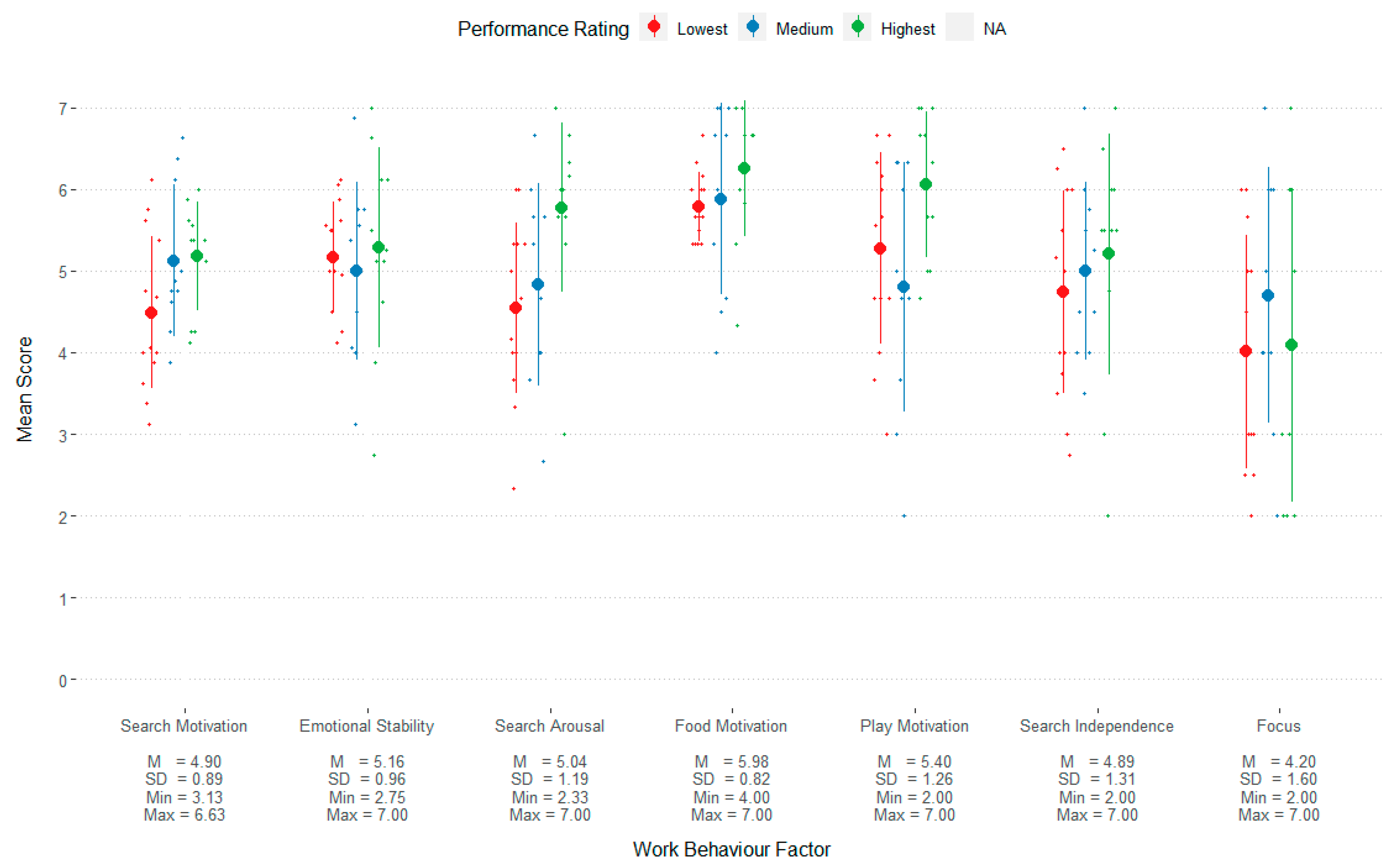 Animals 13 00504 g004