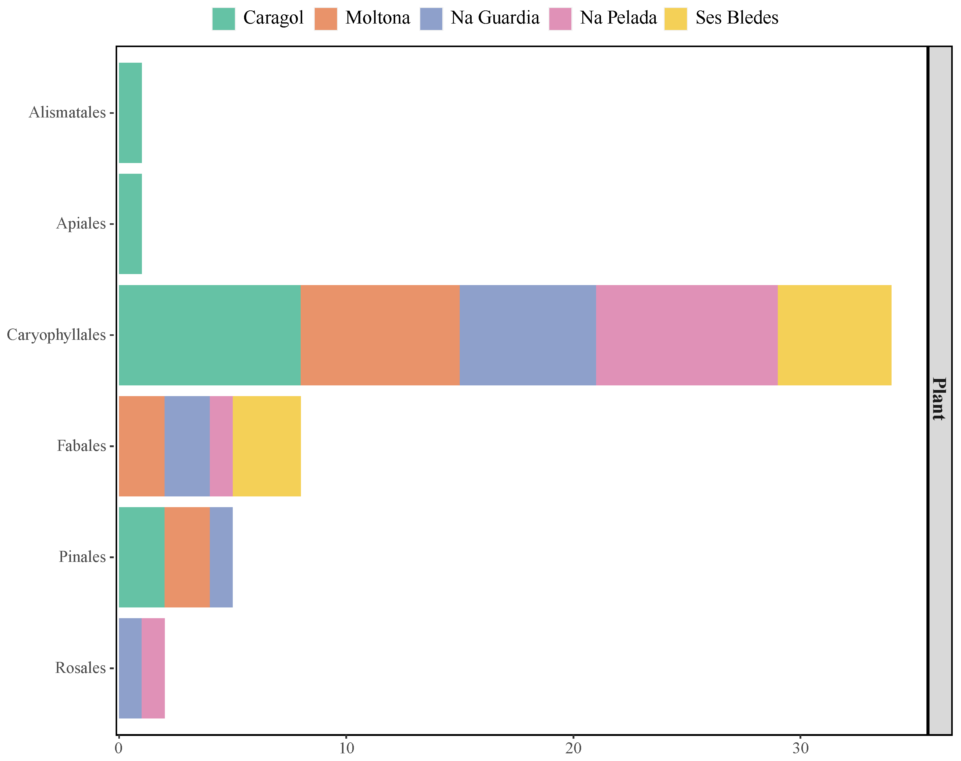 Animals 13 00507 g0a1