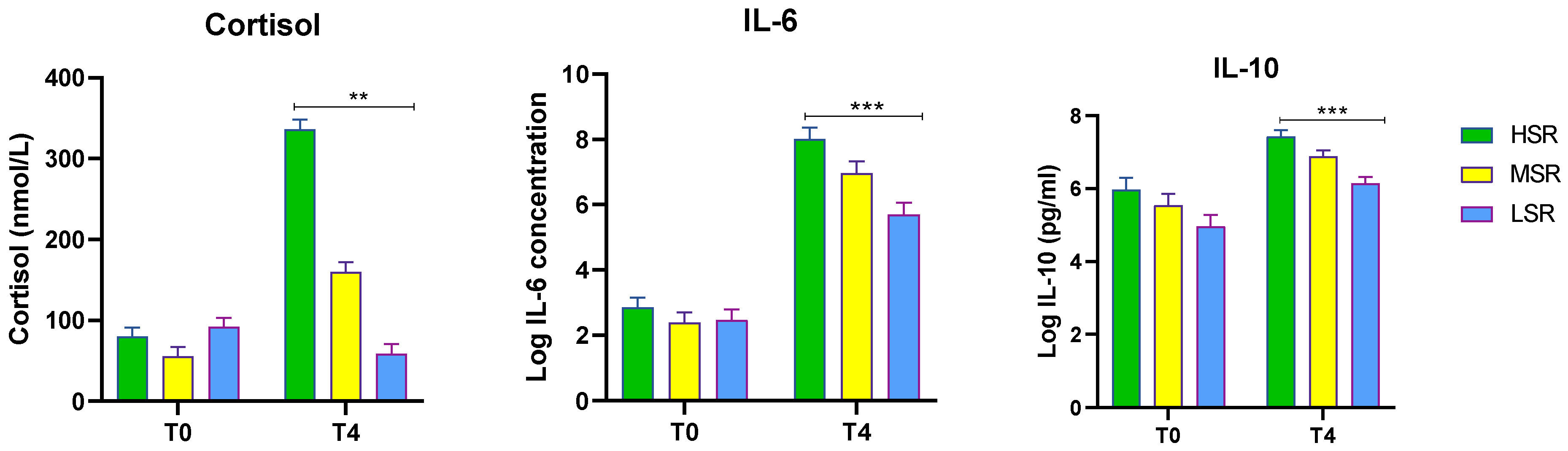 Animals 13 00508 g001 Animals 13 00508 g001