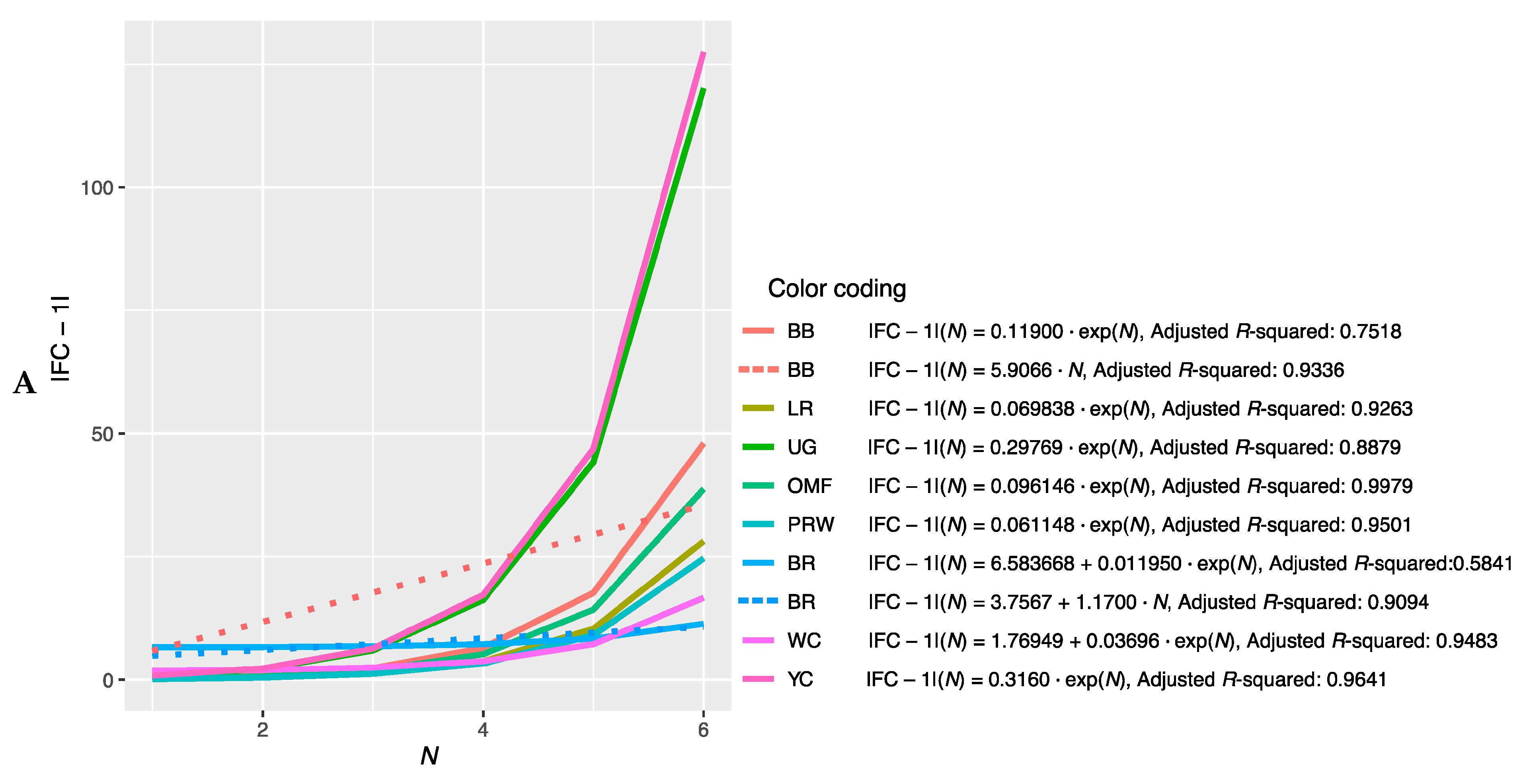 Animals 13 00521 g002a