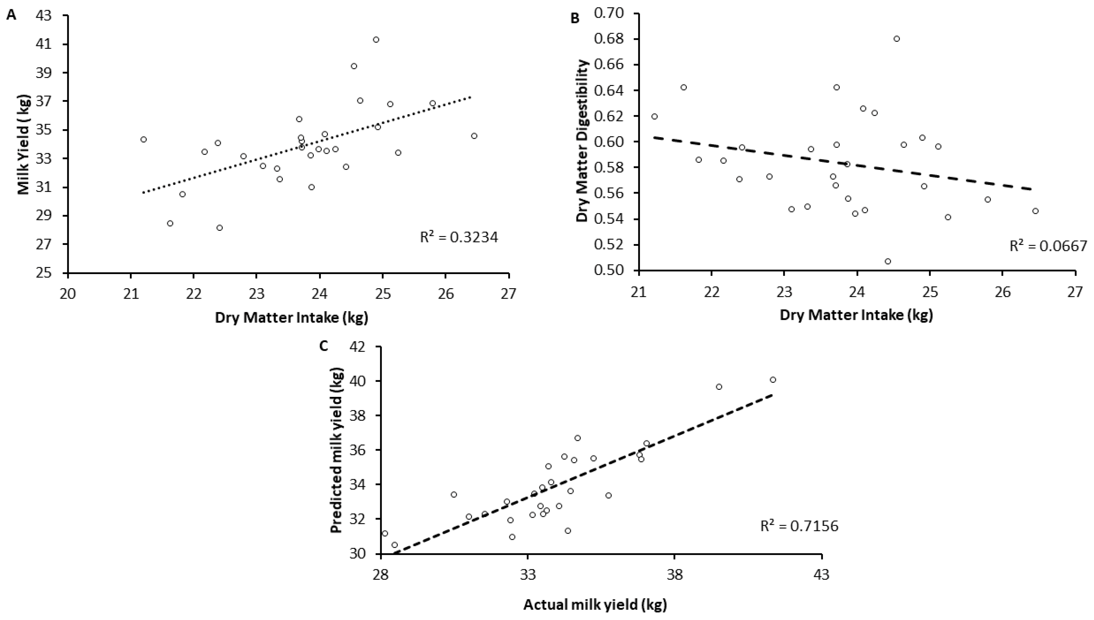Animals 13 00523 g001 Animals 13 00523 g001