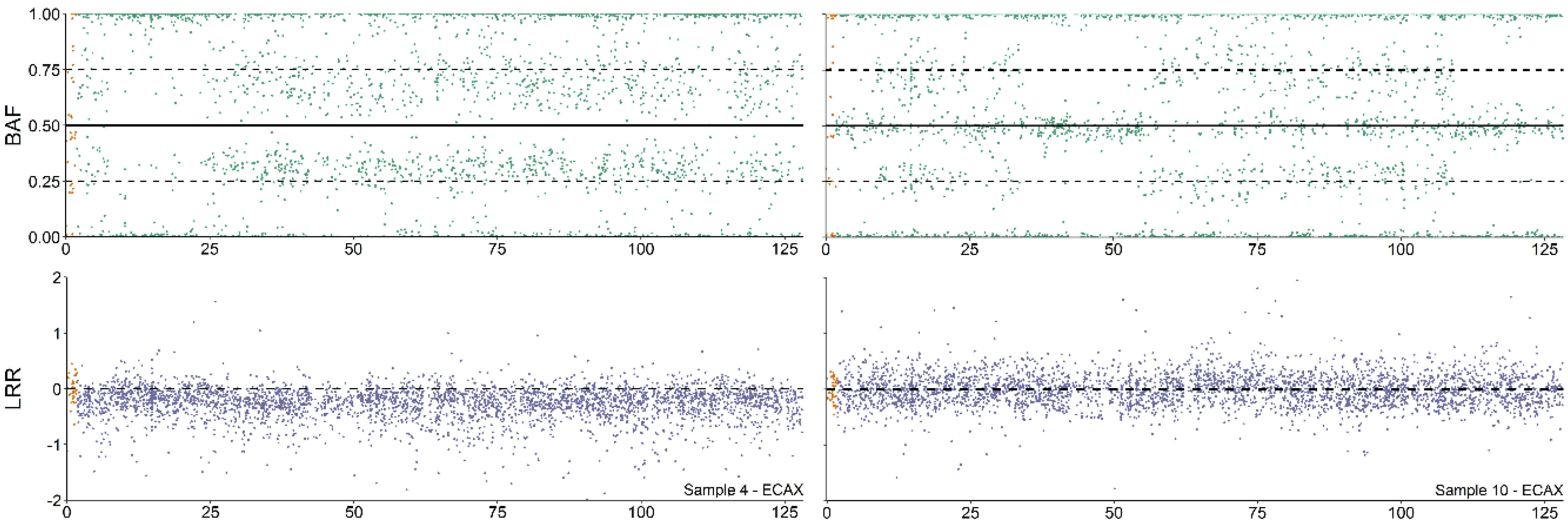 Animals 13 00539 g002