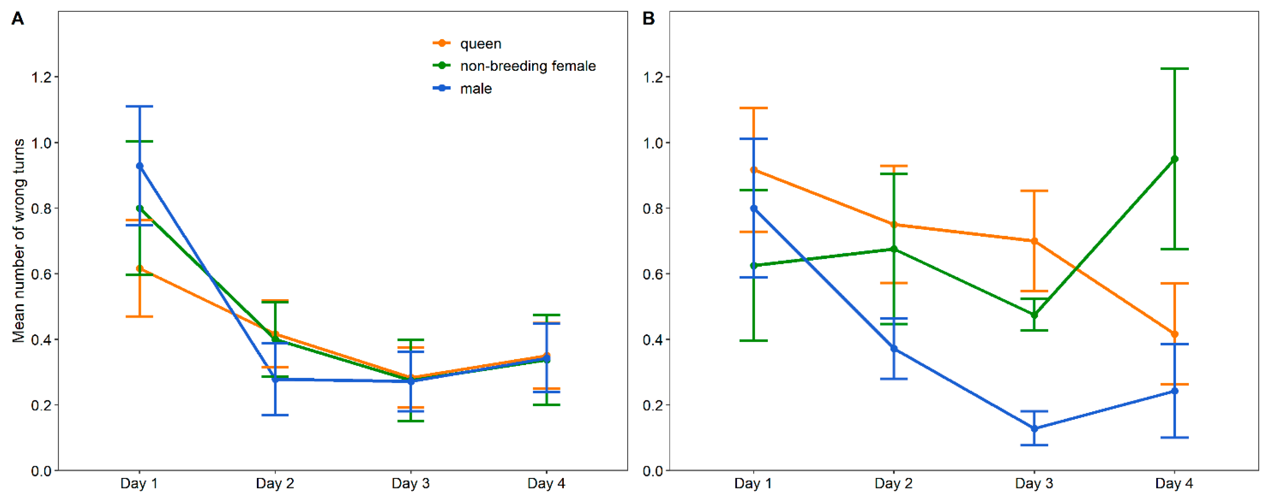 Animals 13 00543 g004