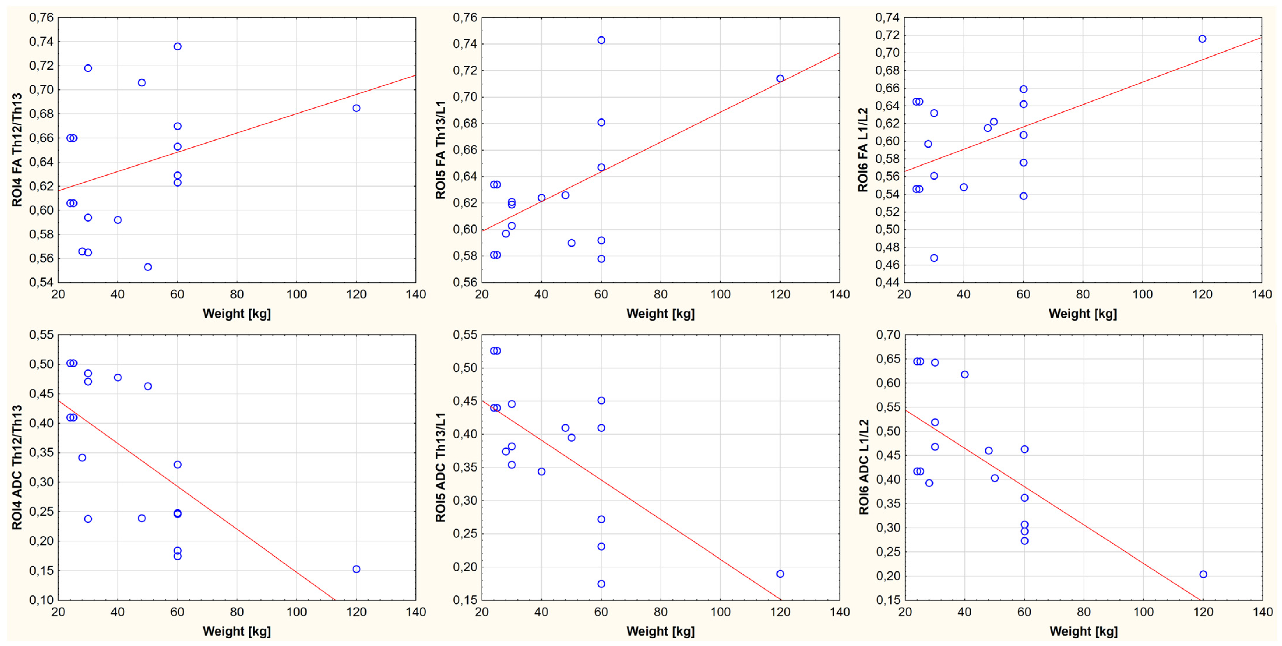 Animals 13 00565 g007 Animals 13 00565 g007