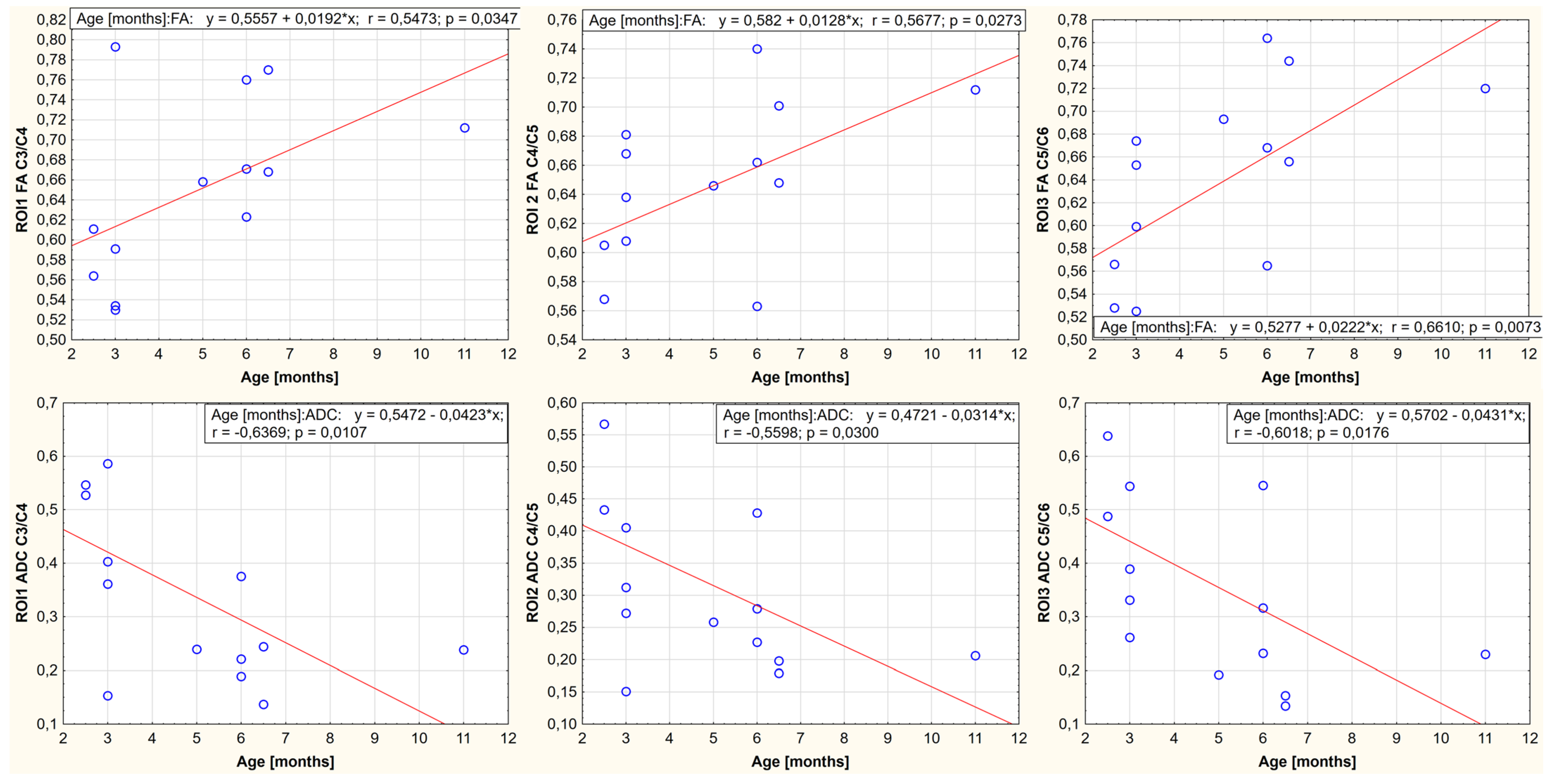 Animals 13 00565 g009 Animals 13 00565 g009