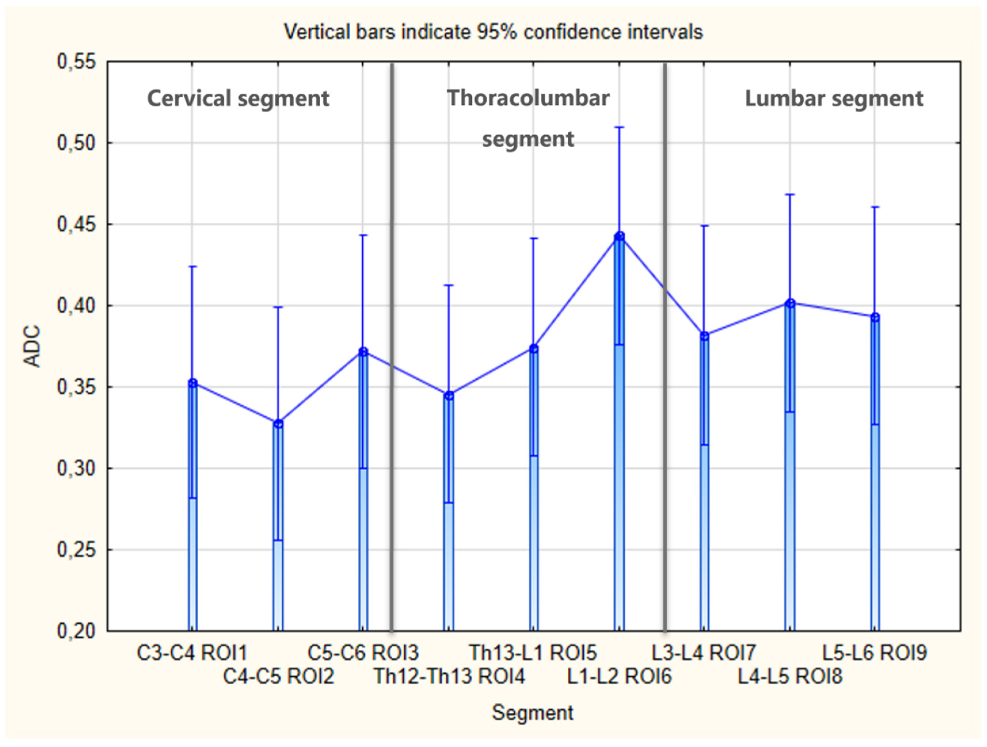 Animals 13 00565 g013 Animals 13 00565 g013