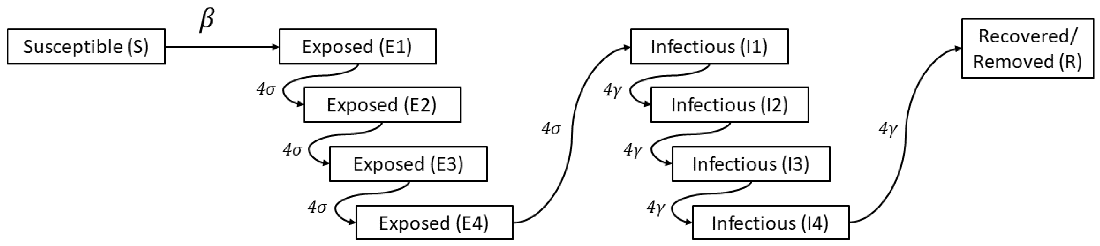 Animals 13 00571 g001 Animals 13 00571 g001