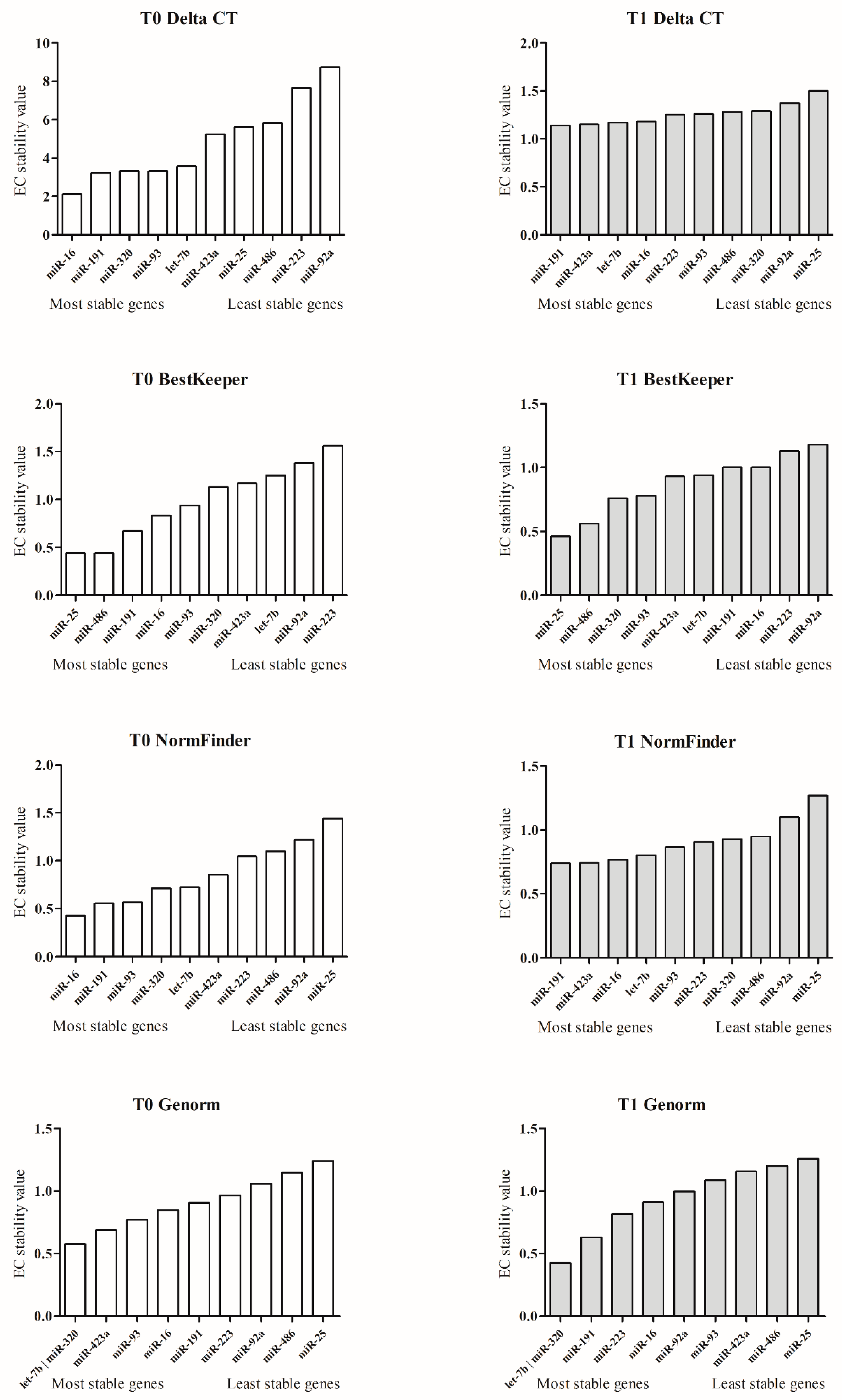 Animals 13 00576 g002
