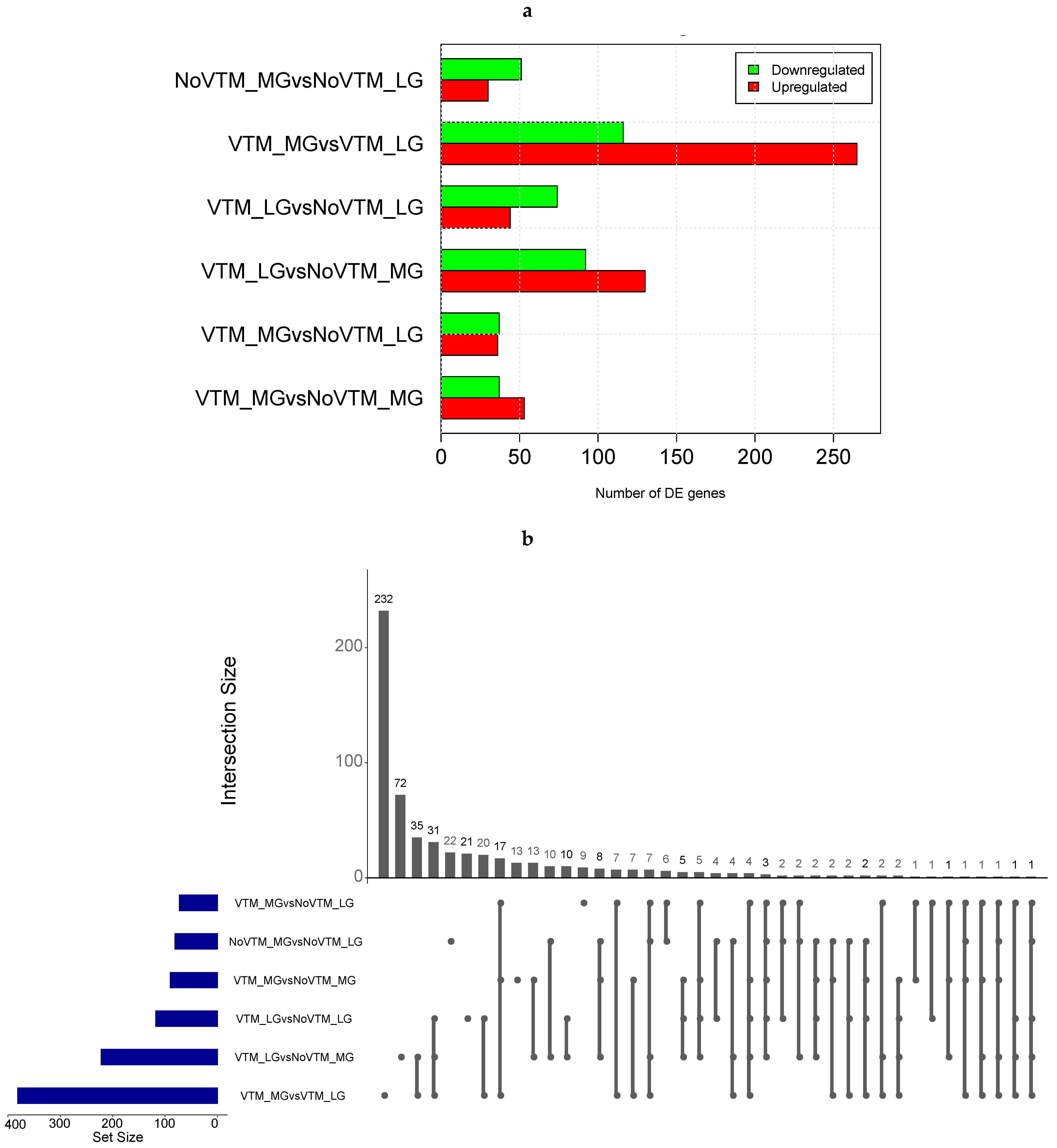 Comparison of Old Clan Symbols and their V5 Versions : r/vtm