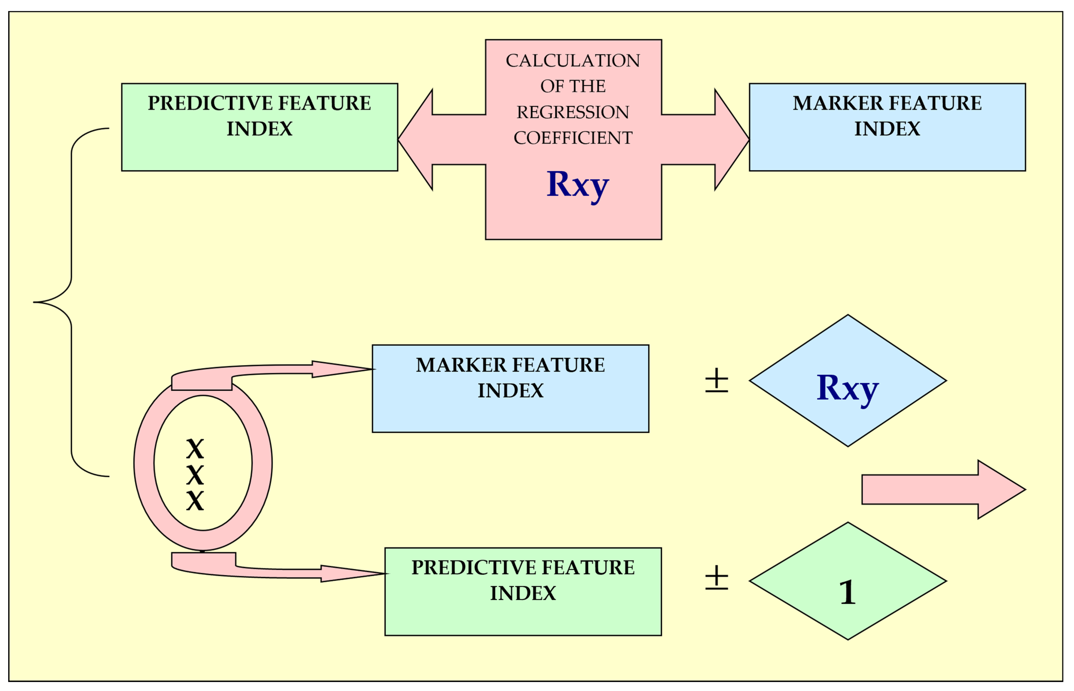 Animals 13 00611 g004