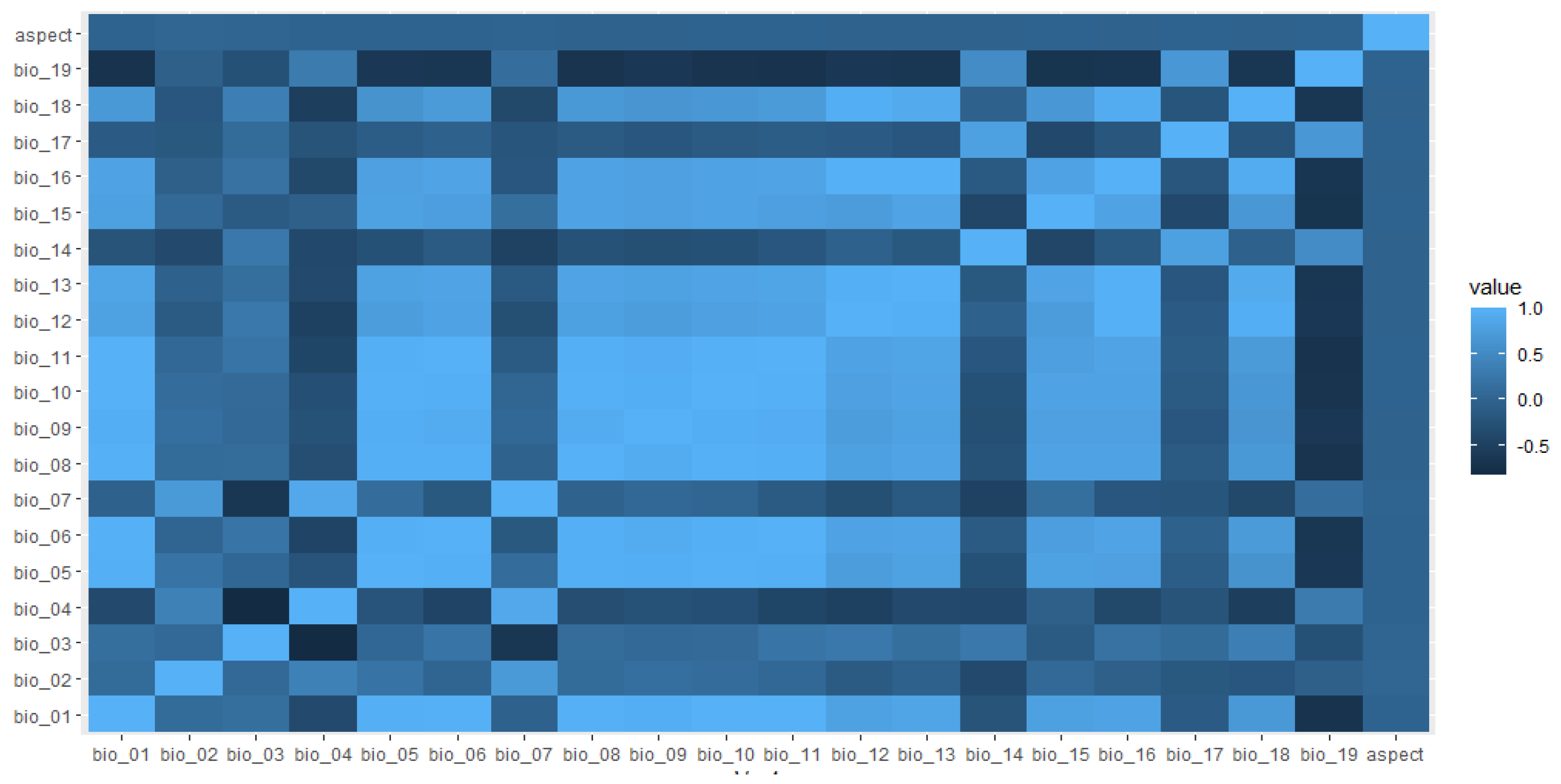 Animals 13 00633 g002 Animals 13 00633 g002