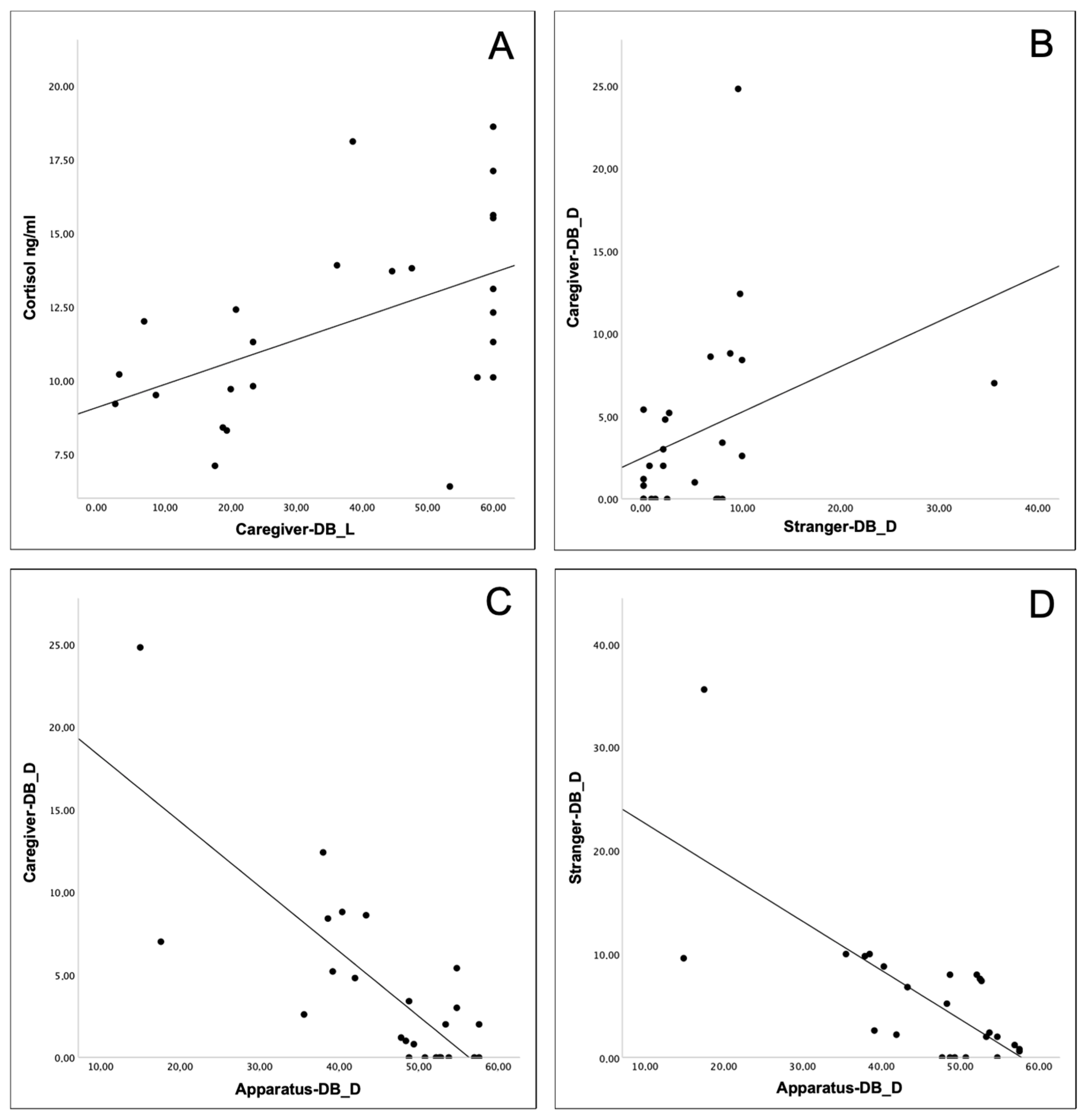 Animals 13 00646 g002 Animals 13 00646 g002