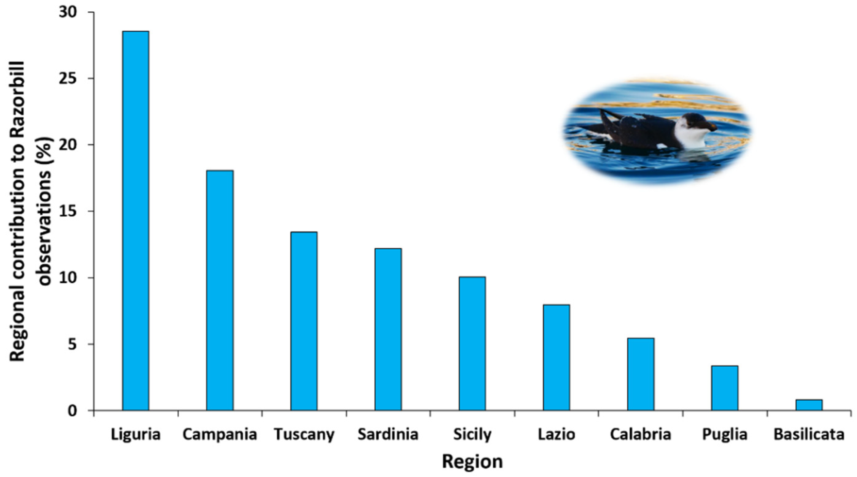 Animals 13 00656 g002