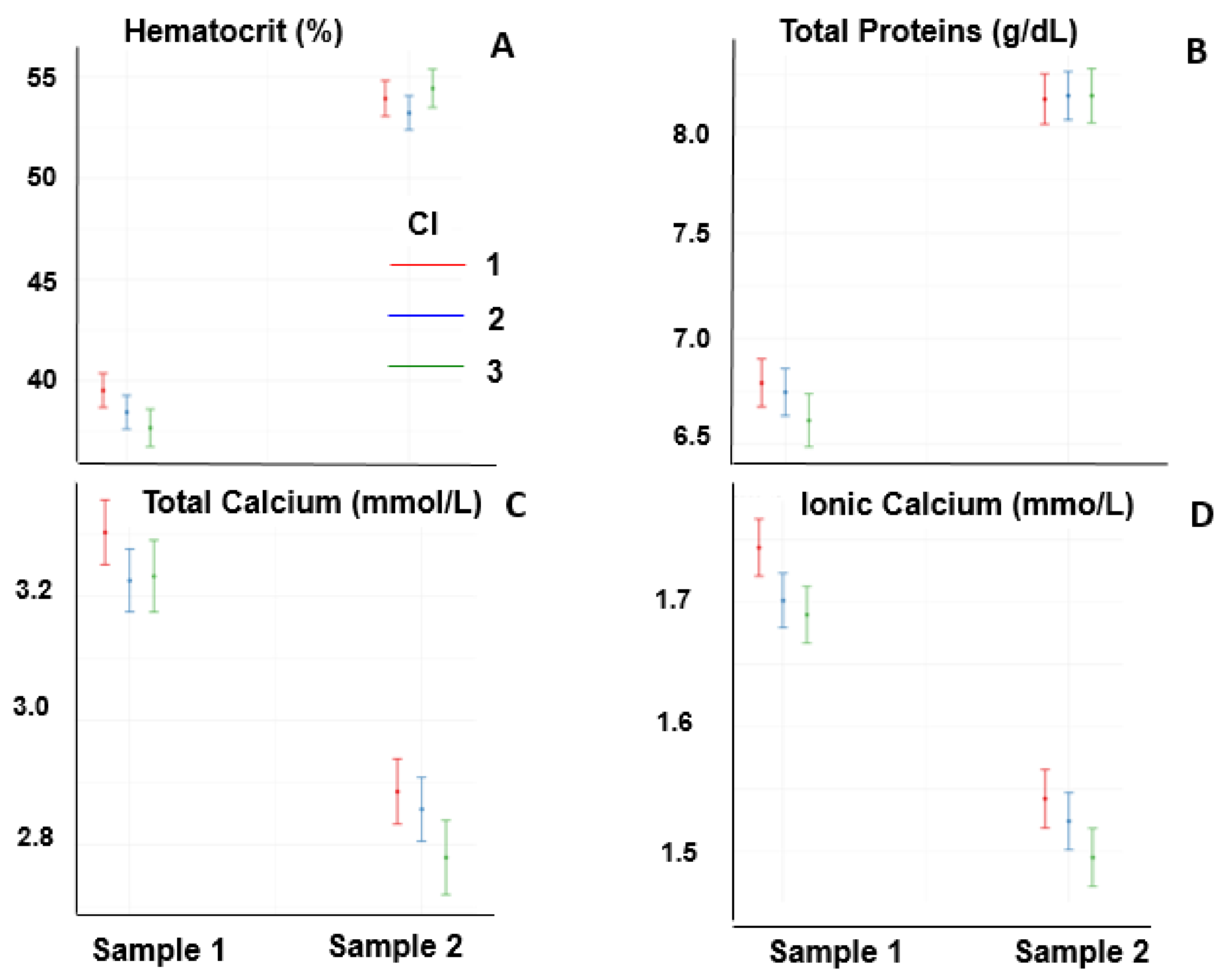 Animals 13 00670 g001 Animals 13 00670 g001