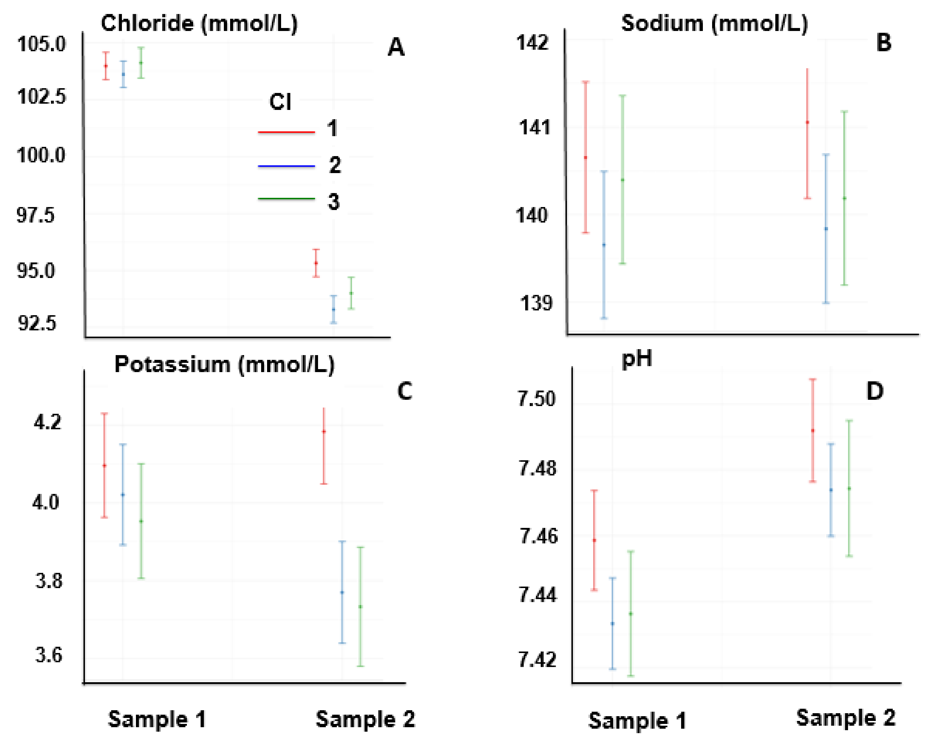 Animals 13 00670 g002 Animals 13 00670 g002