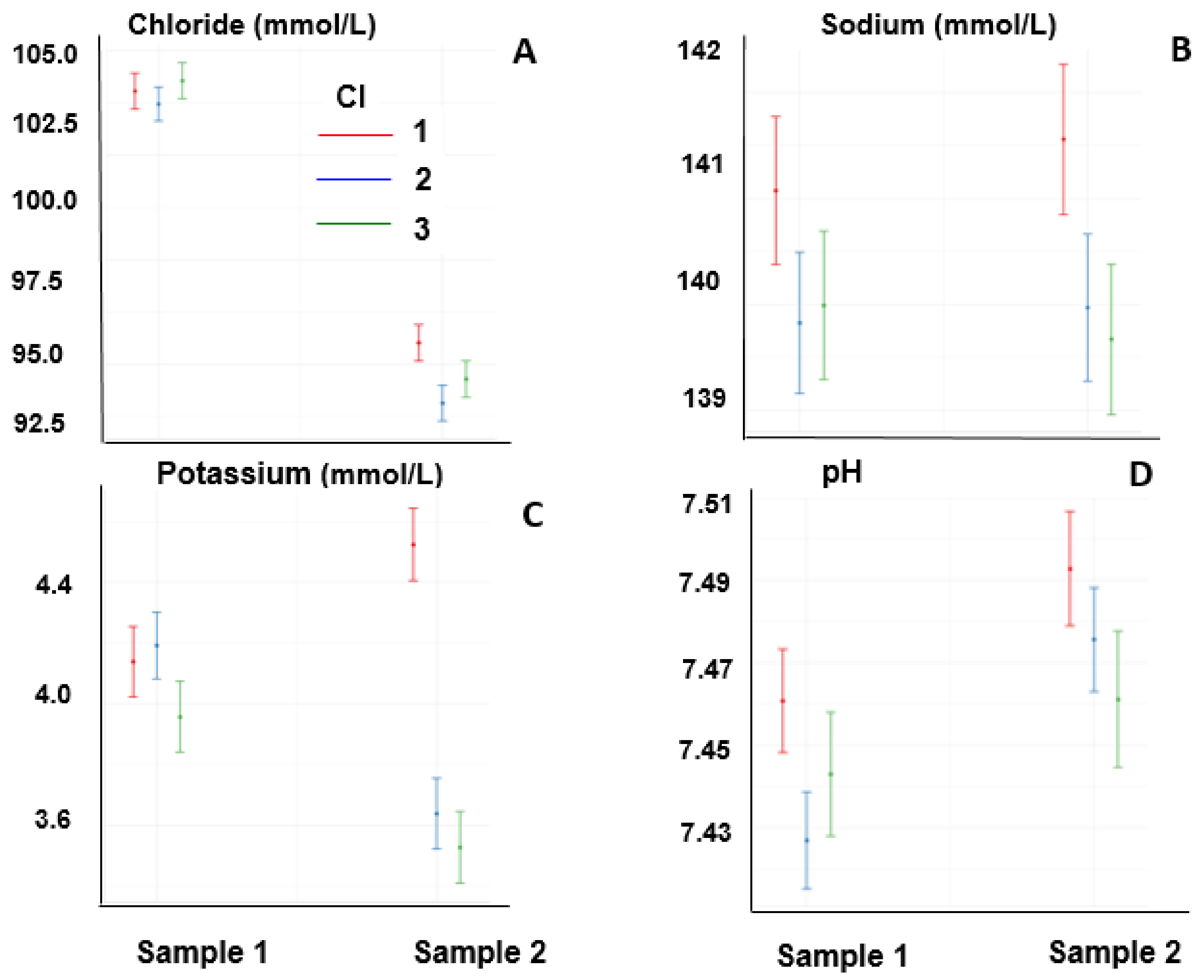 Animals 13 00670 g004 Animals 13 00670 g004
