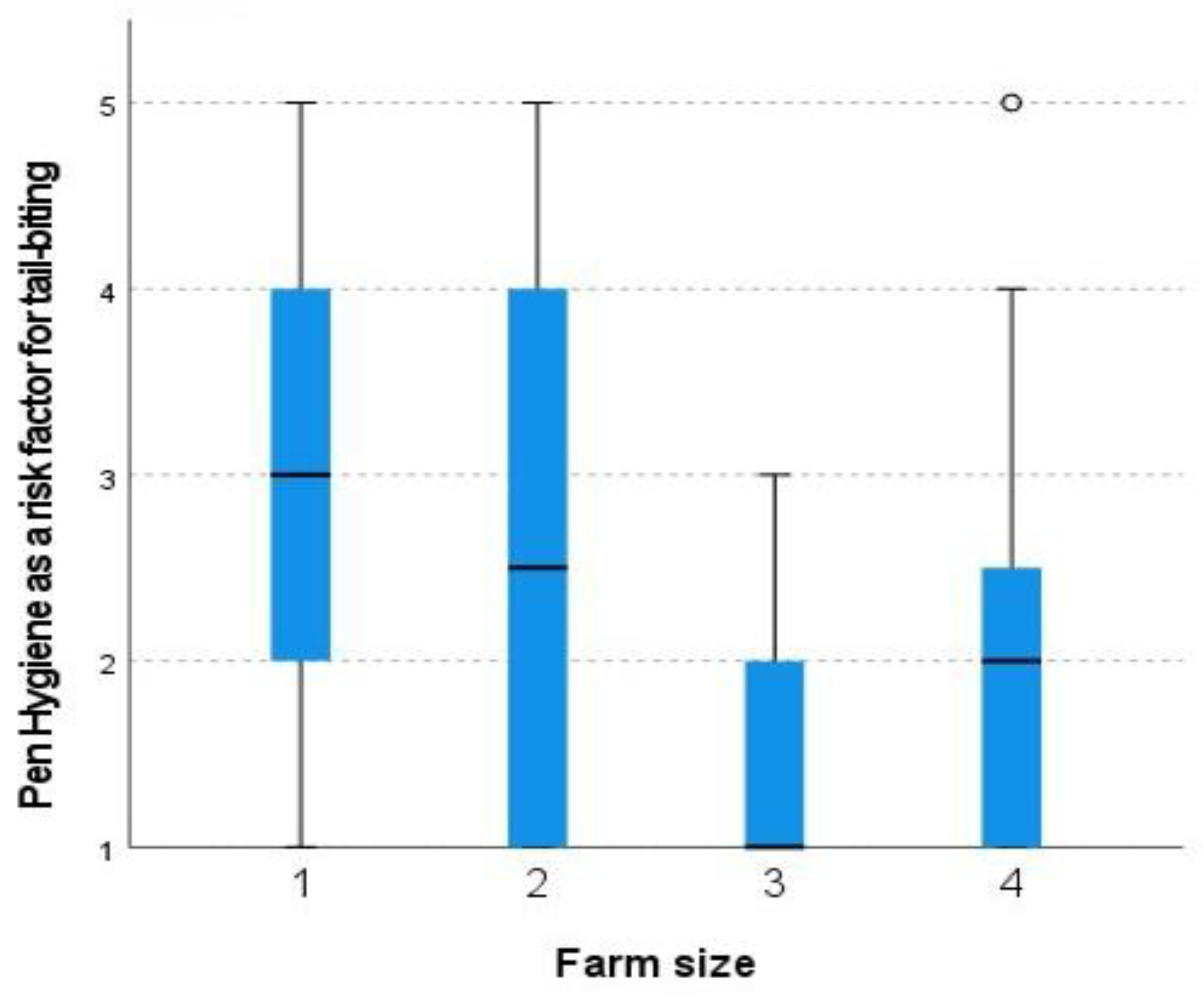 Animals 13 00672 g001 Animals 13 00672 g001