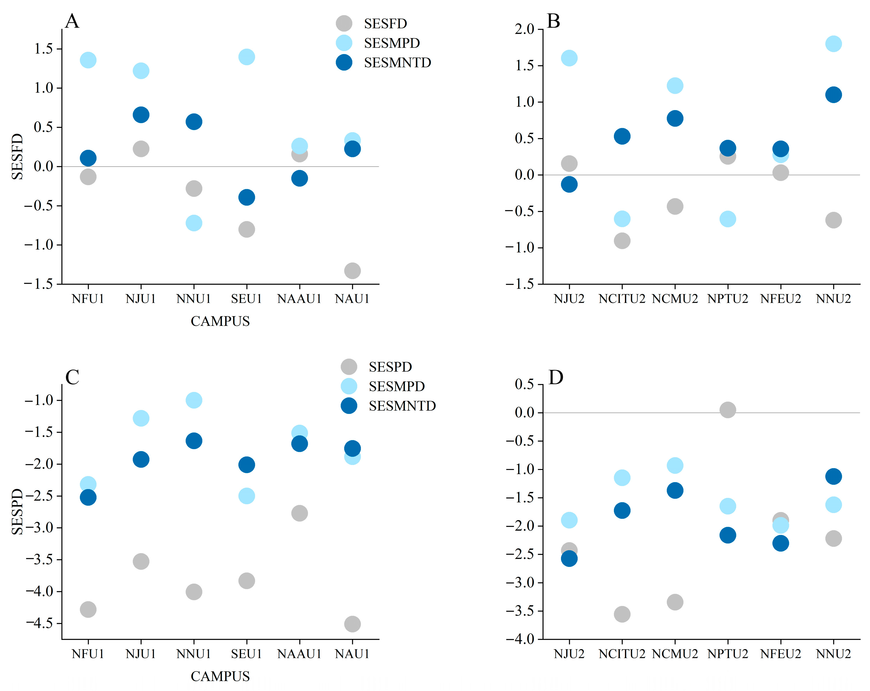Animals 13 00673 g002