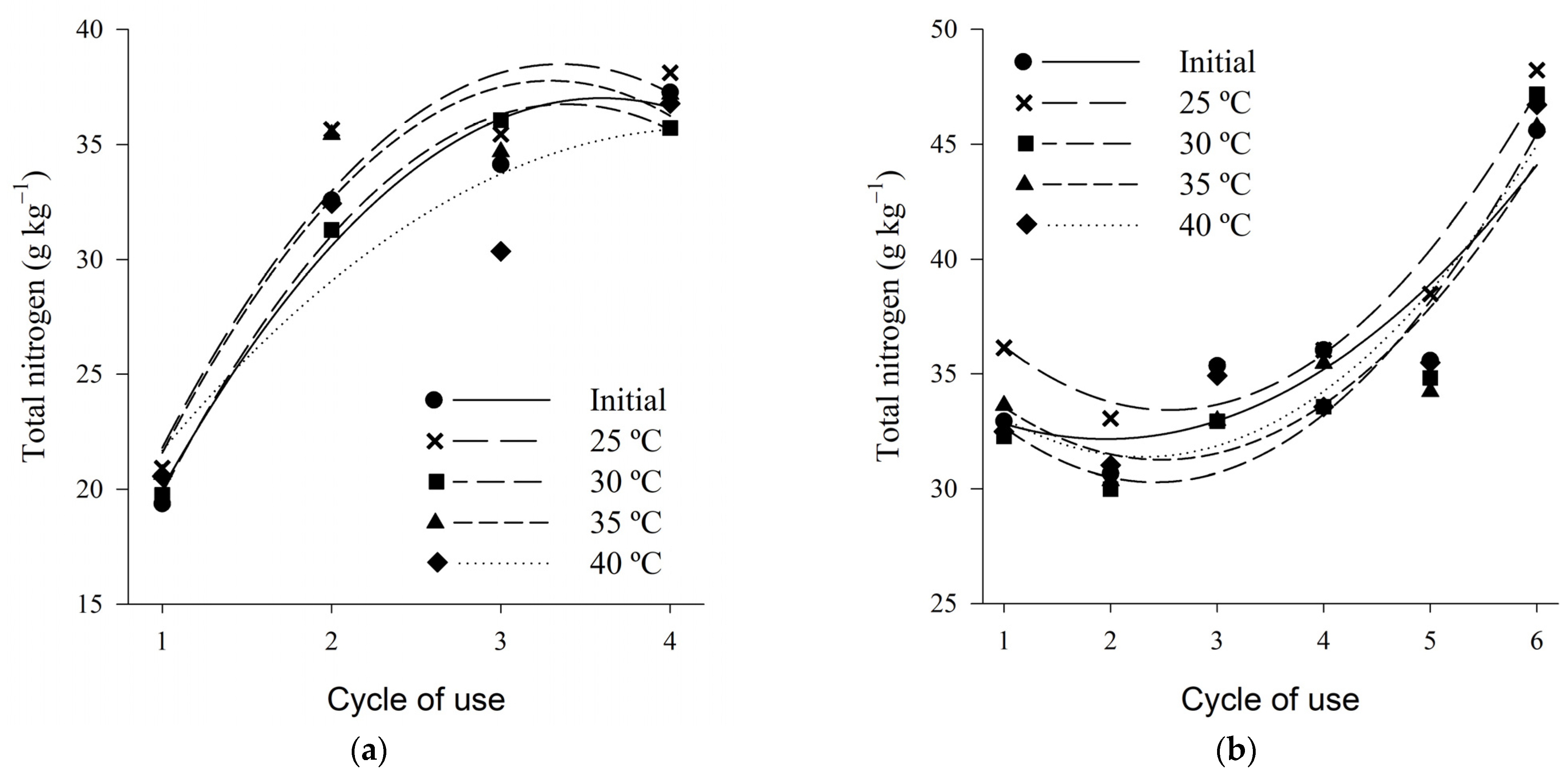 Animals 13 00675 g007