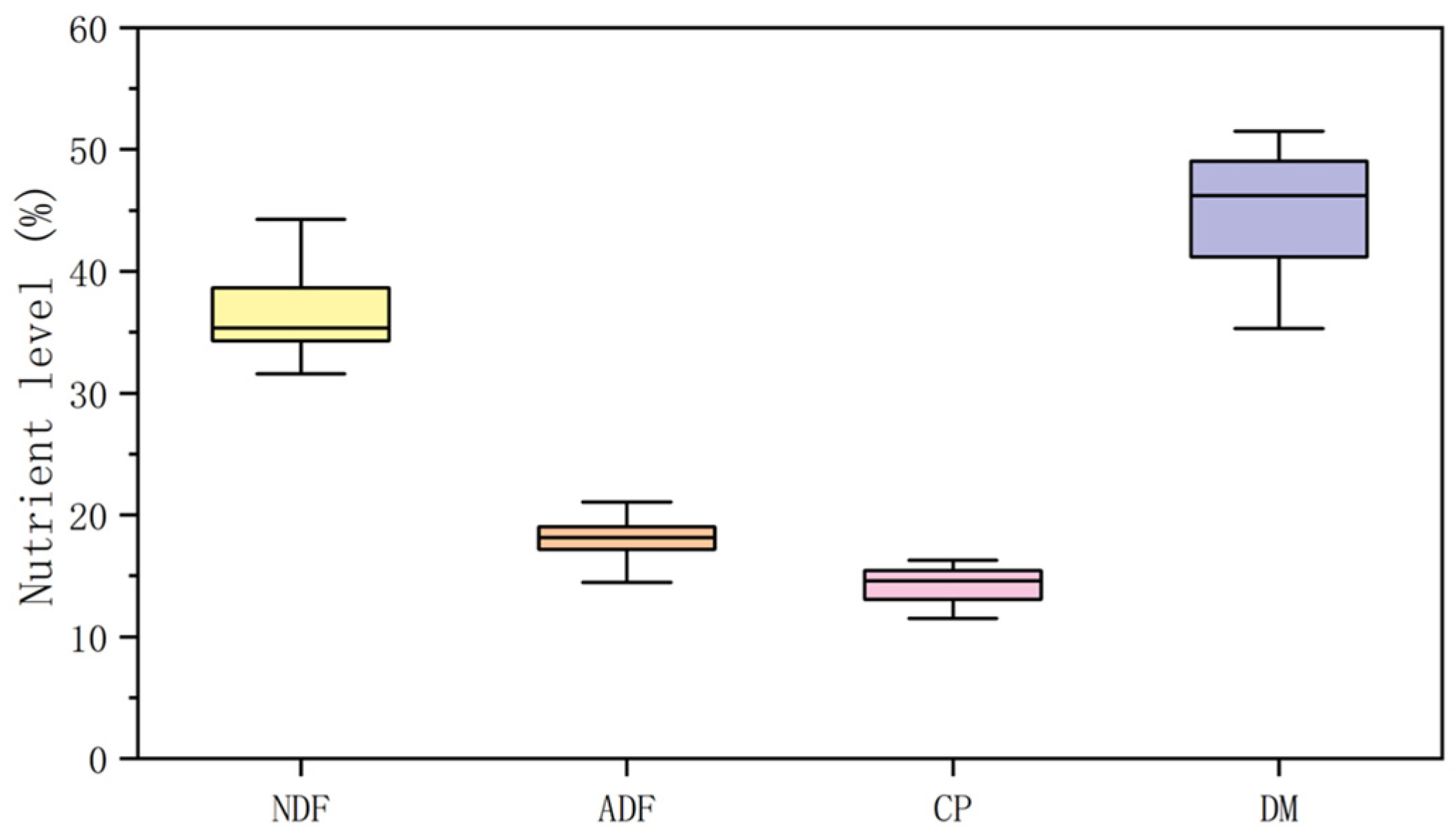 Animals 13 00678 g001