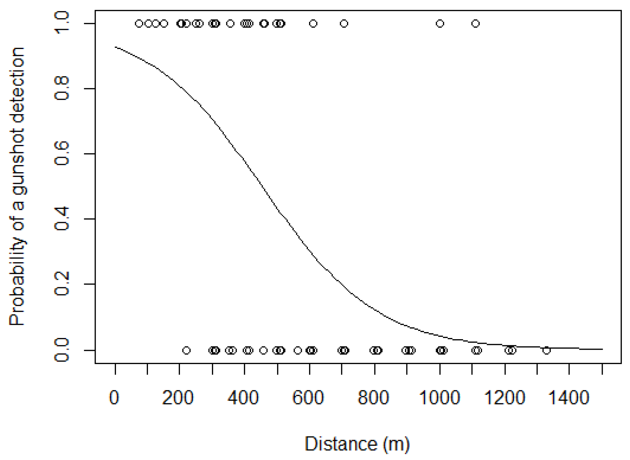 Animals 13 00687 g006