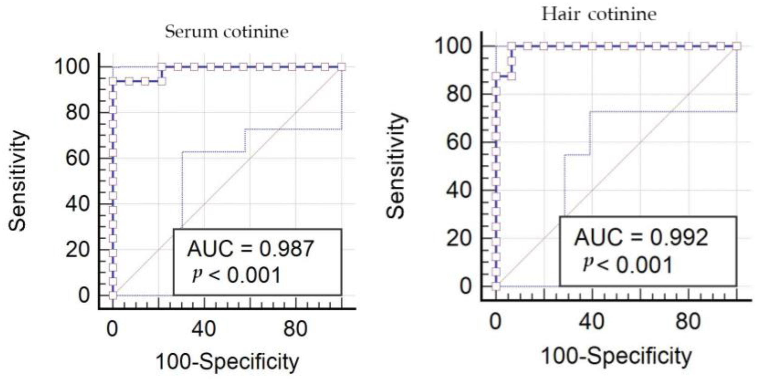 Animals 13 00693 g003