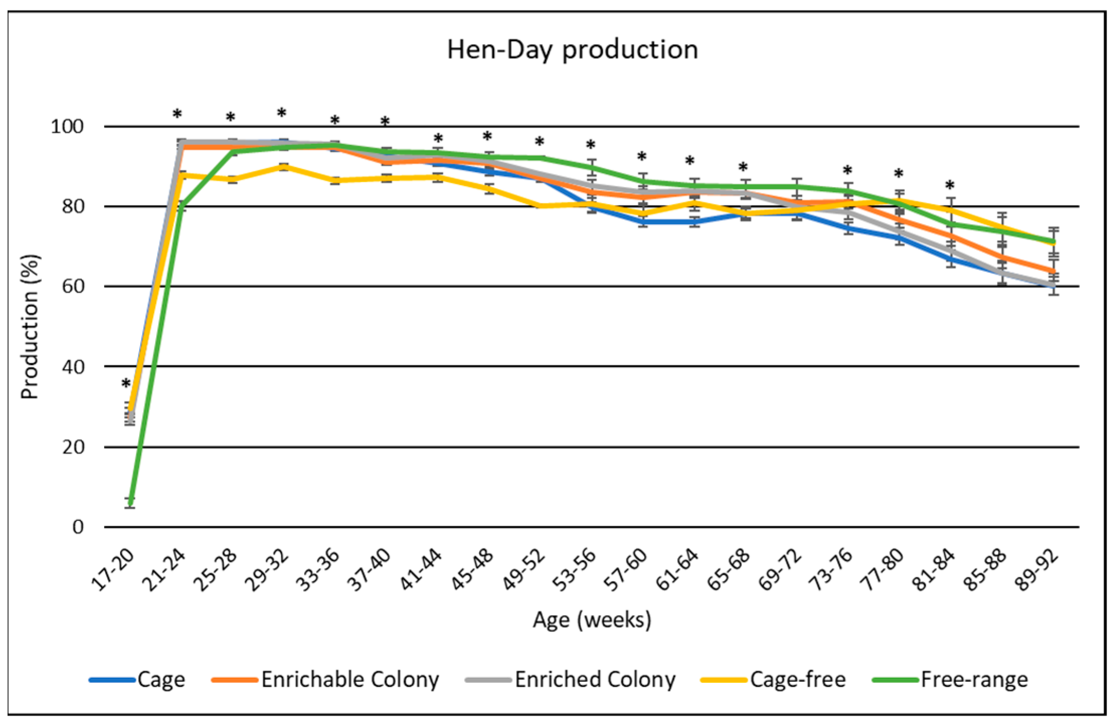 Animals 13 00694 g001 Animals 13 00694 g001