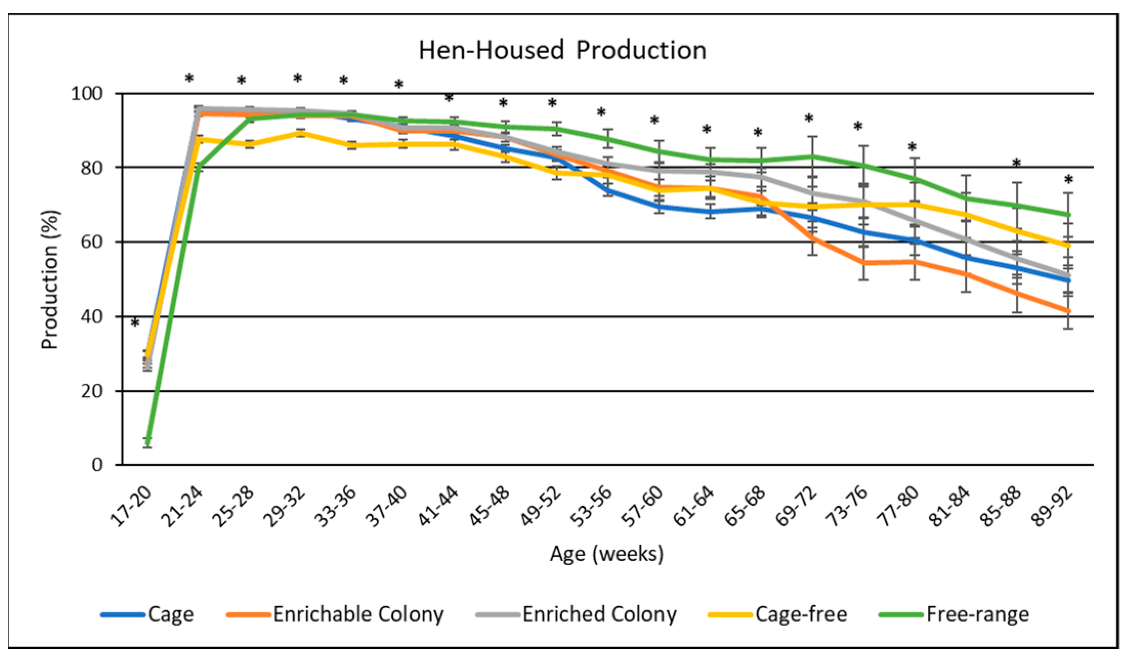 Animals 13 00694 g002 Animals 13 00694 g002
