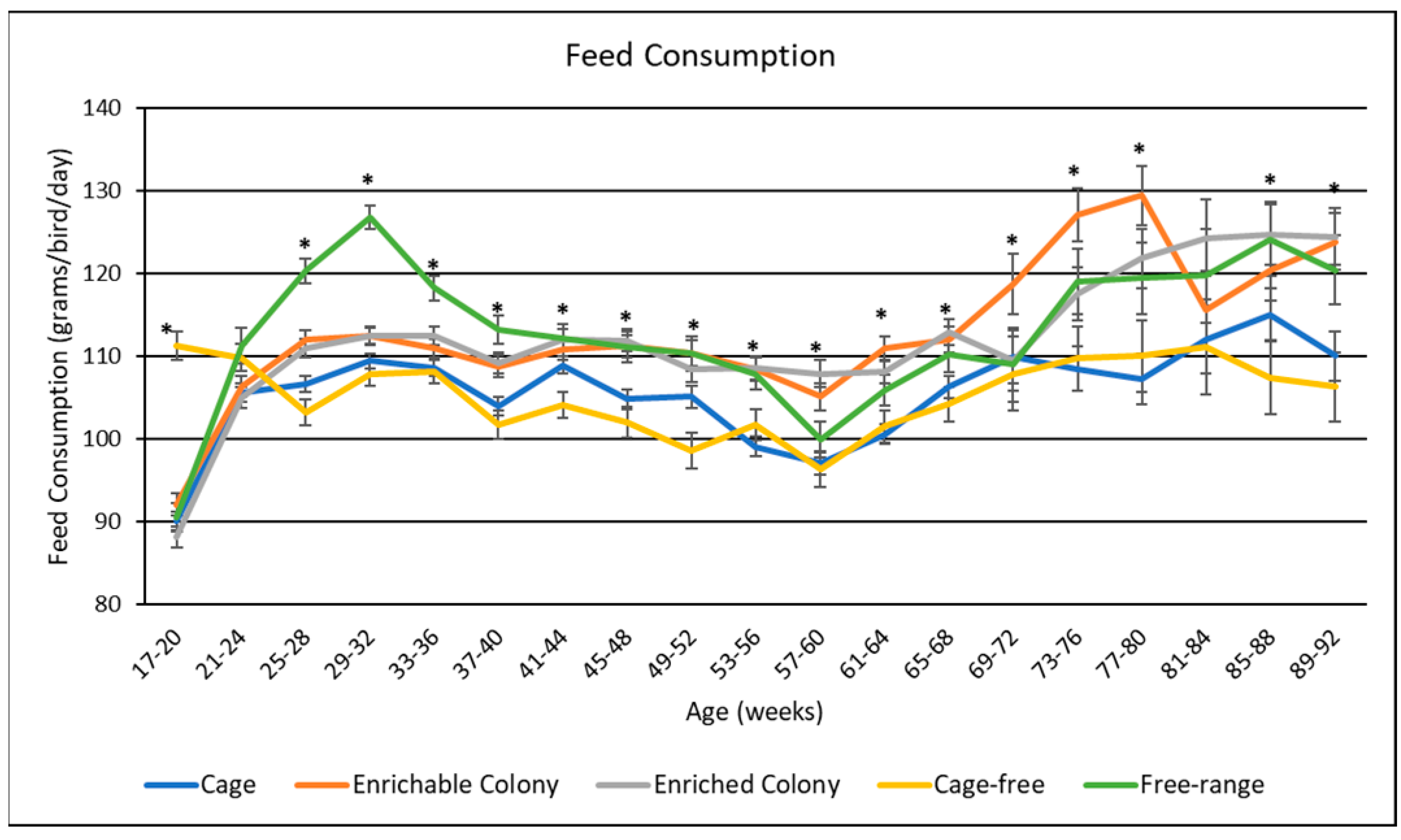 Animals 13 00694 g003 Animals 13 00694 g003