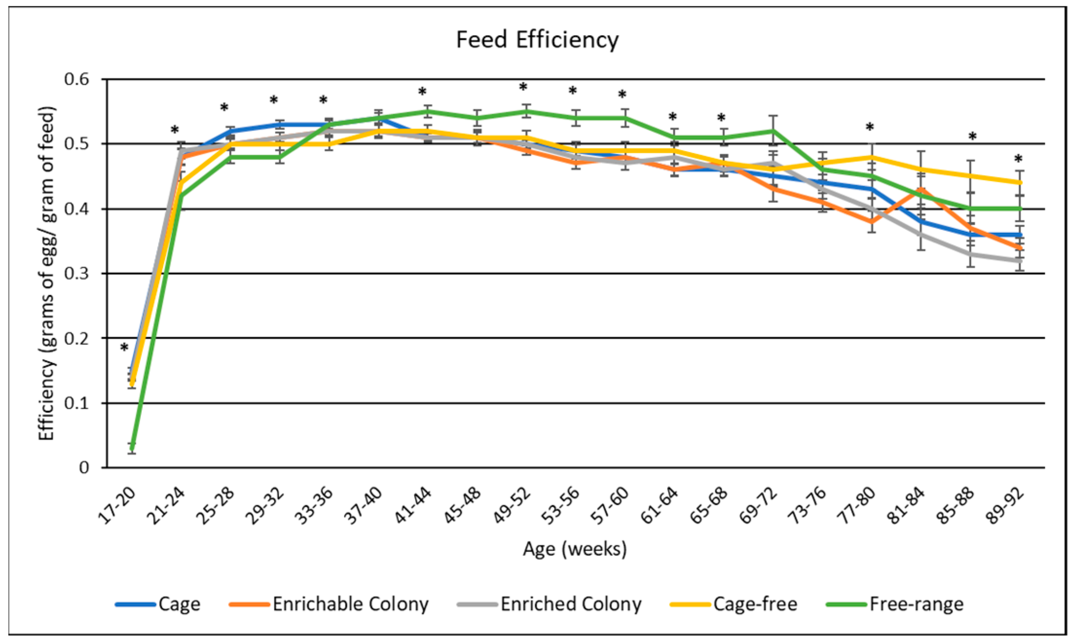 Animals 13 00694 g004 Animals 13 00694 g004