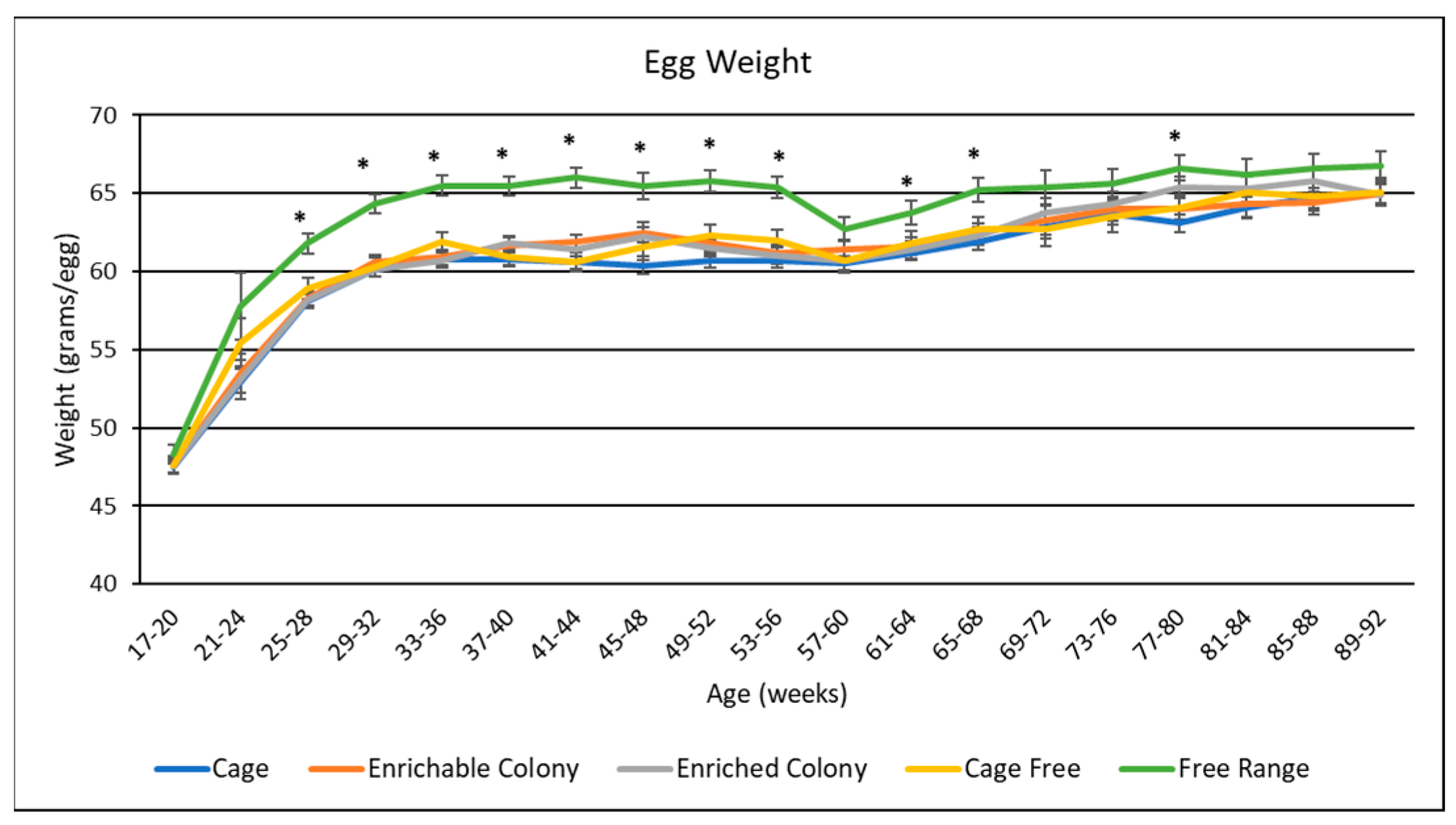 Animals 13 00694 g005 Animals 13 00694 g005
