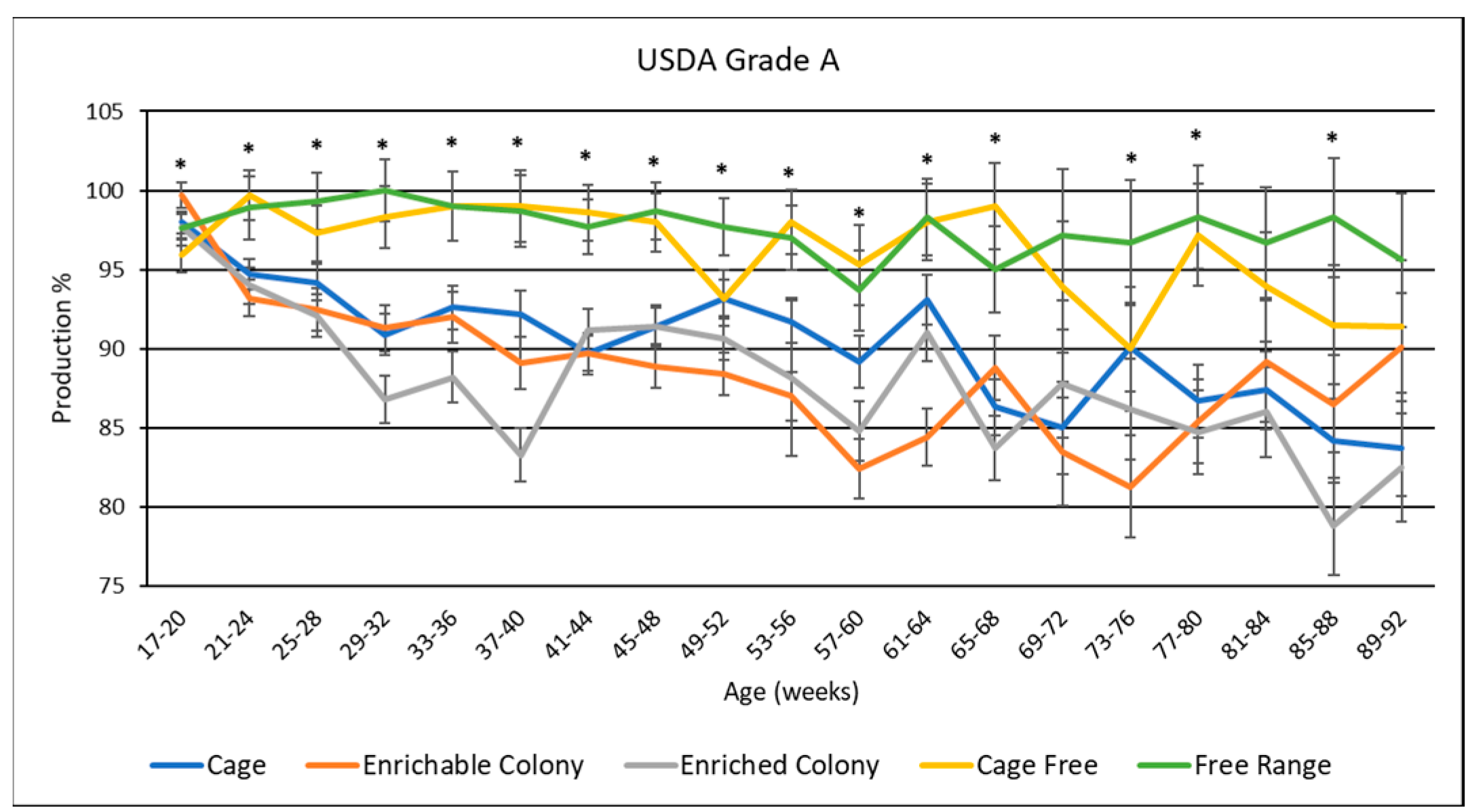 Animals 13 00694 g006 Animals 13 00694 g006