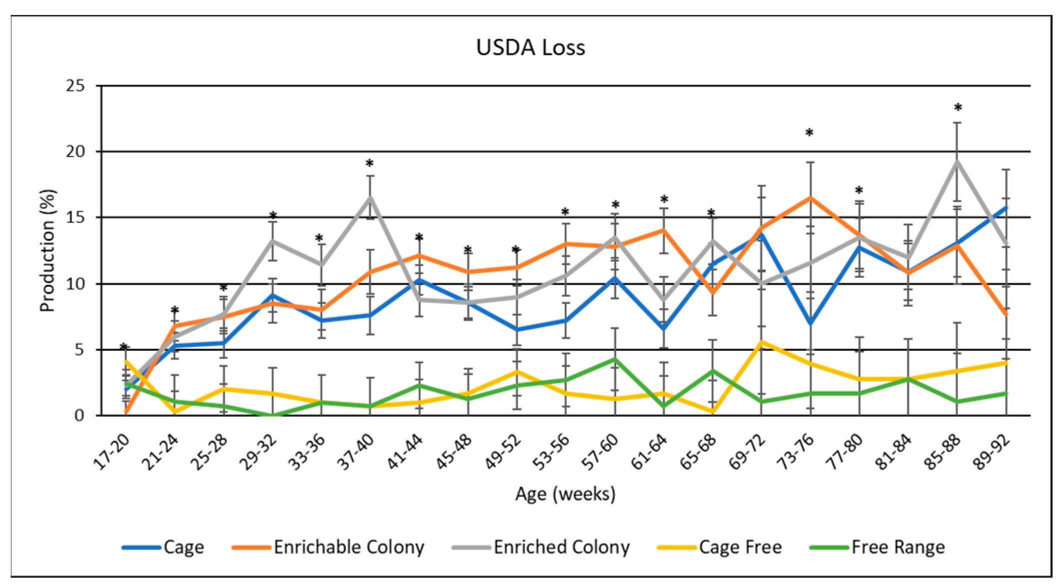 Animals 13 00694 g008 Animals 13 00694 g008