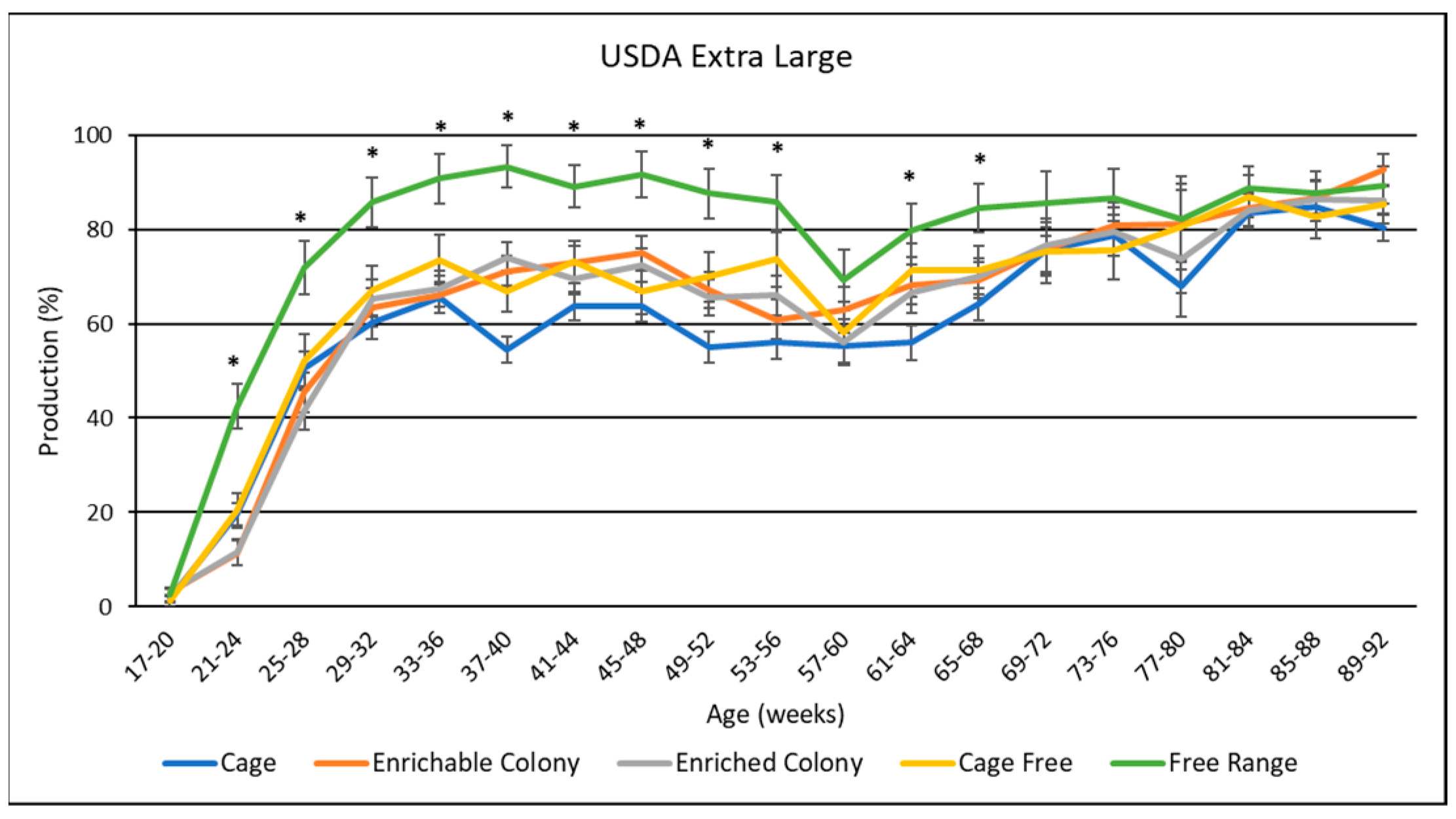 Animals 13 00694 g009 Animals 13 00694 g009
