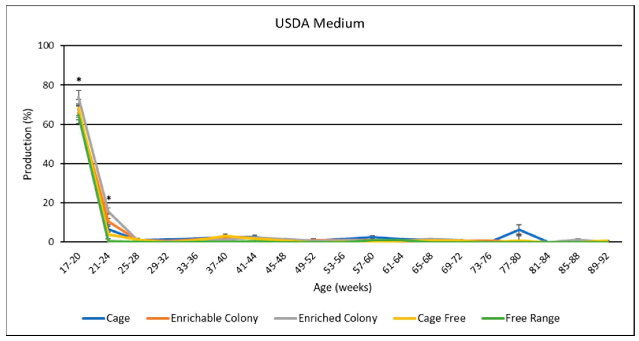 Animals 13 00694 g011 Animals 13 00694 g011