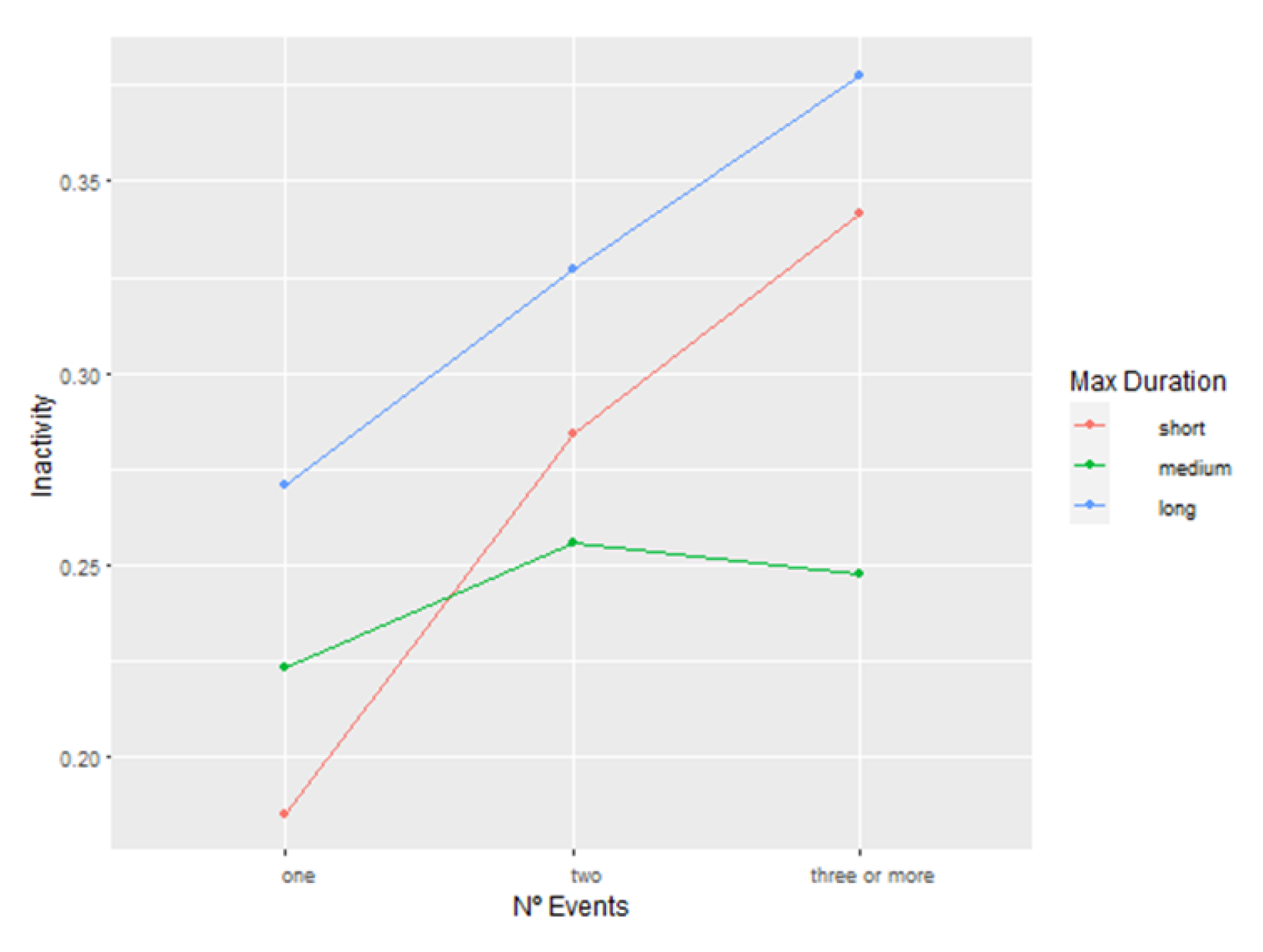 Animals 13 00696 g002