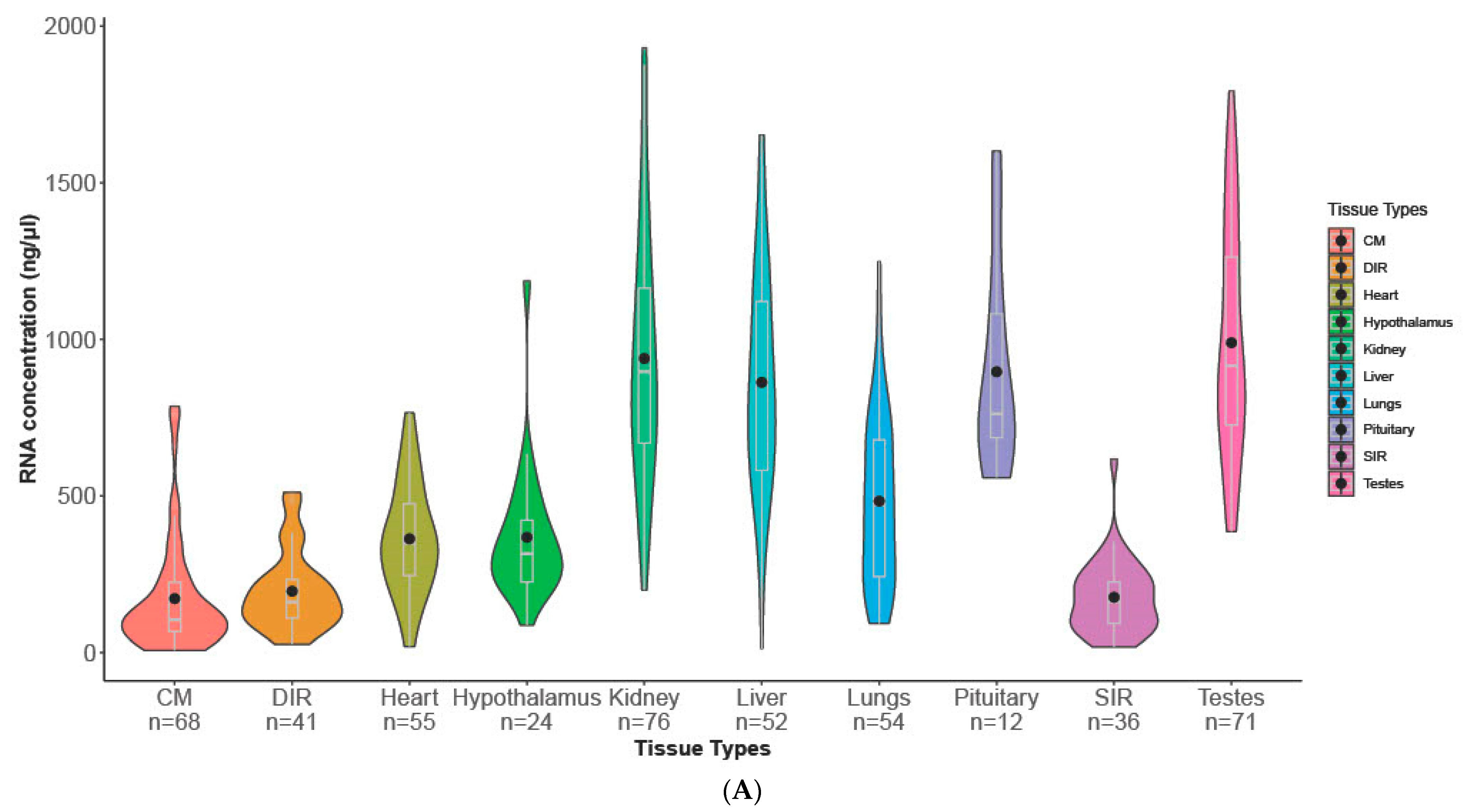 Animals 13 00698 g001a Animals 13 00698 g001a