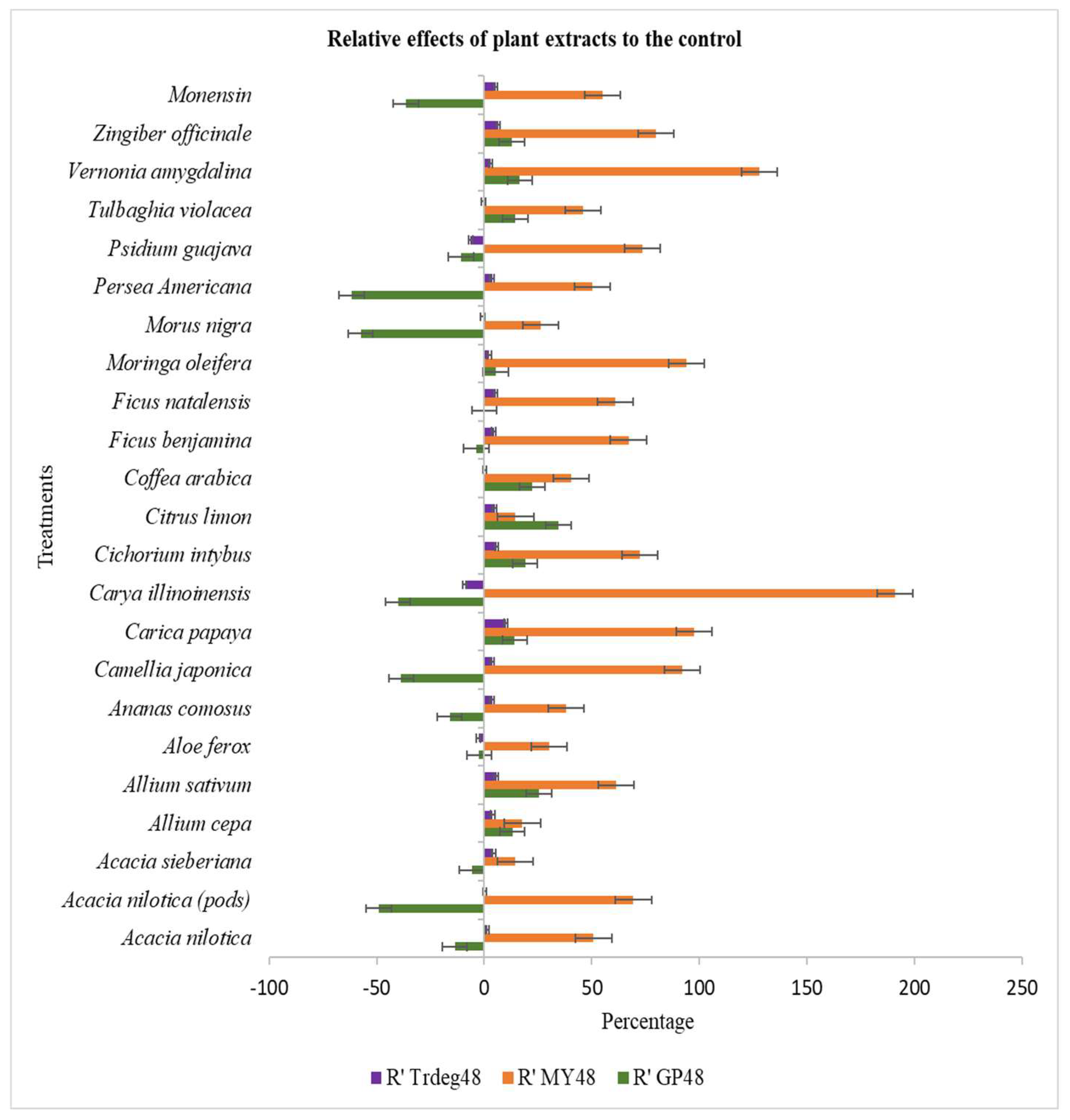 Animals 13 00702 g002