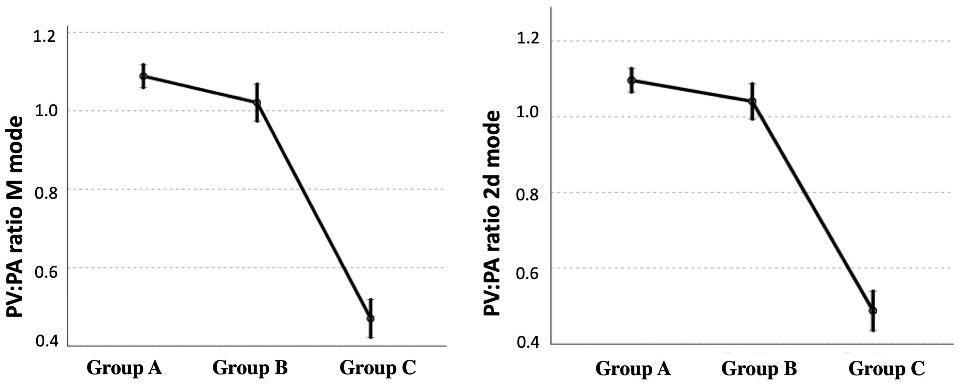 Animals 13 00703 g002 Animals 13 00703 g002