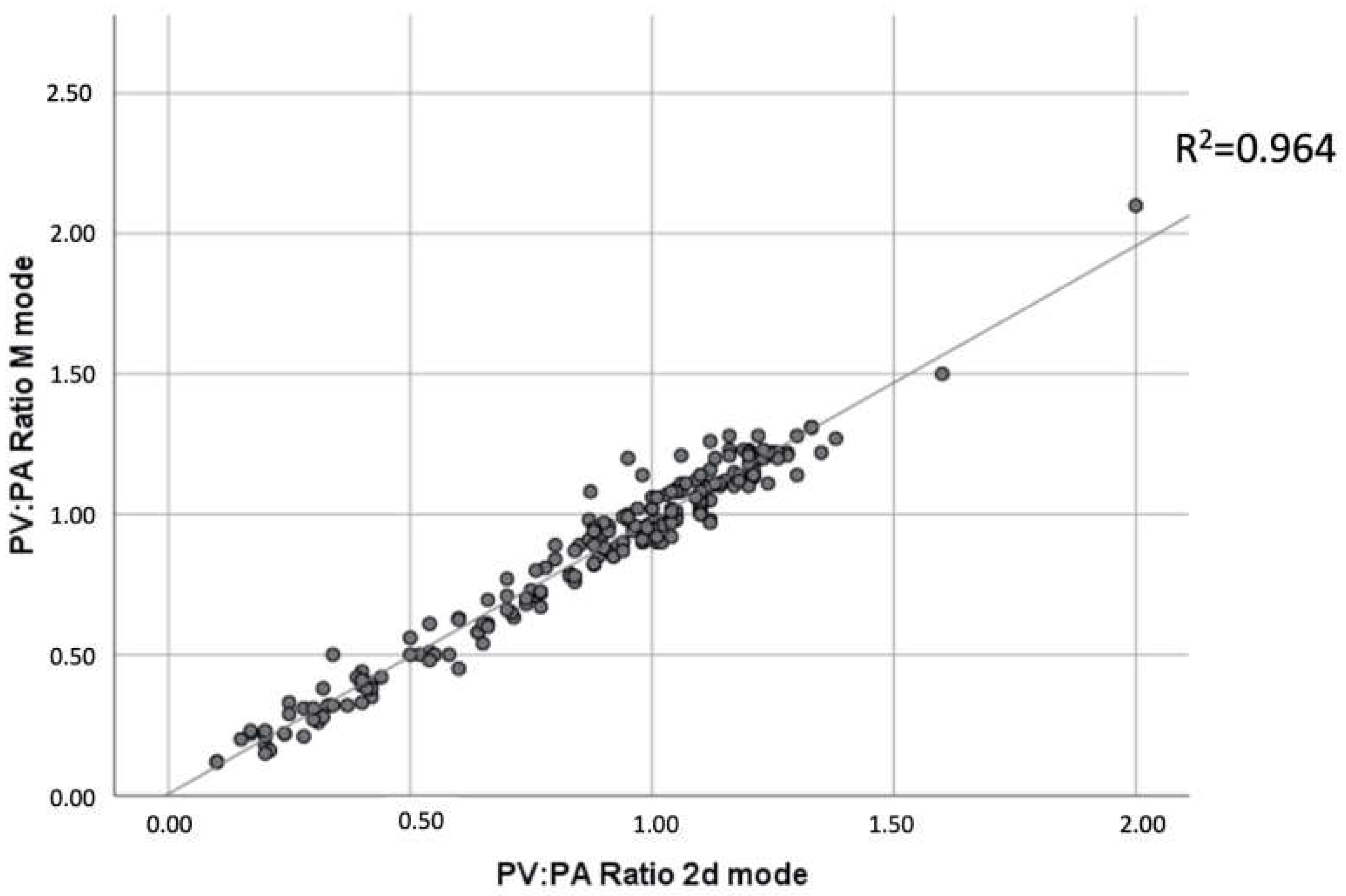 Animals 13 00703 g003 Animals 13 00703 g003