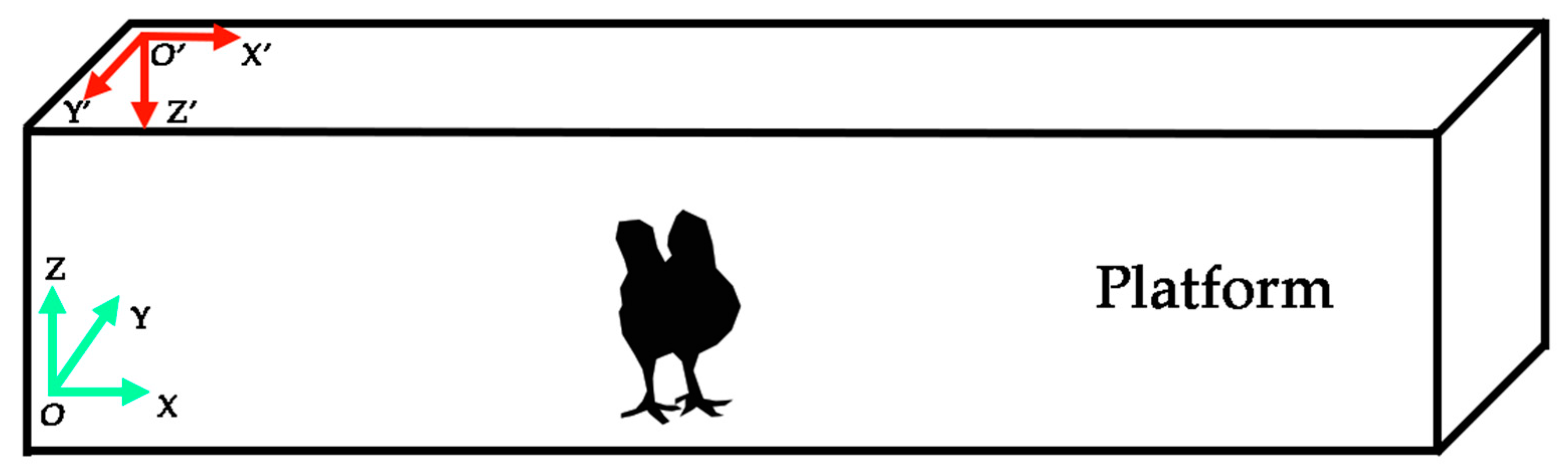 Animals 13 00717 g004