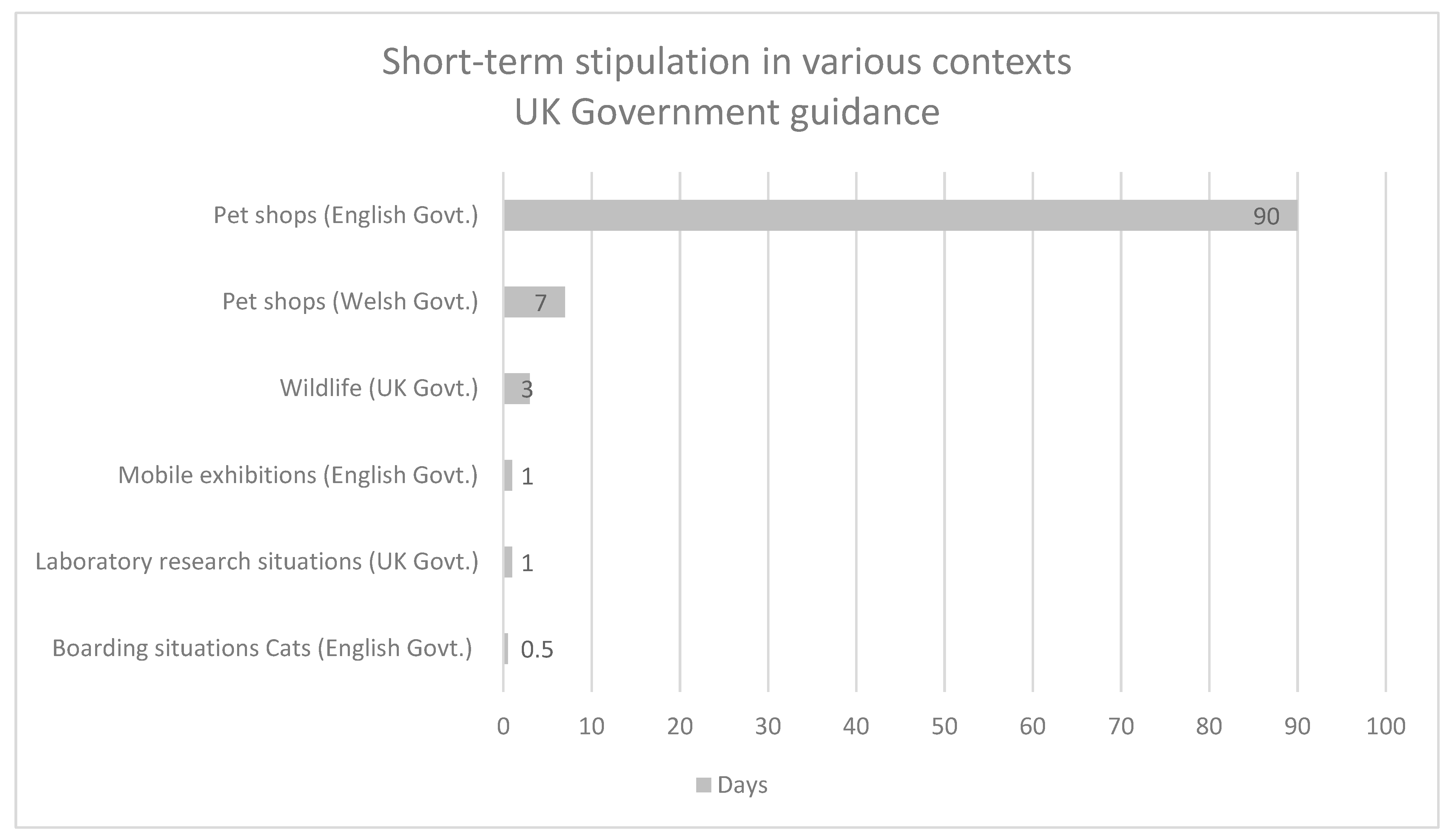 Animals 13 00732 g002
