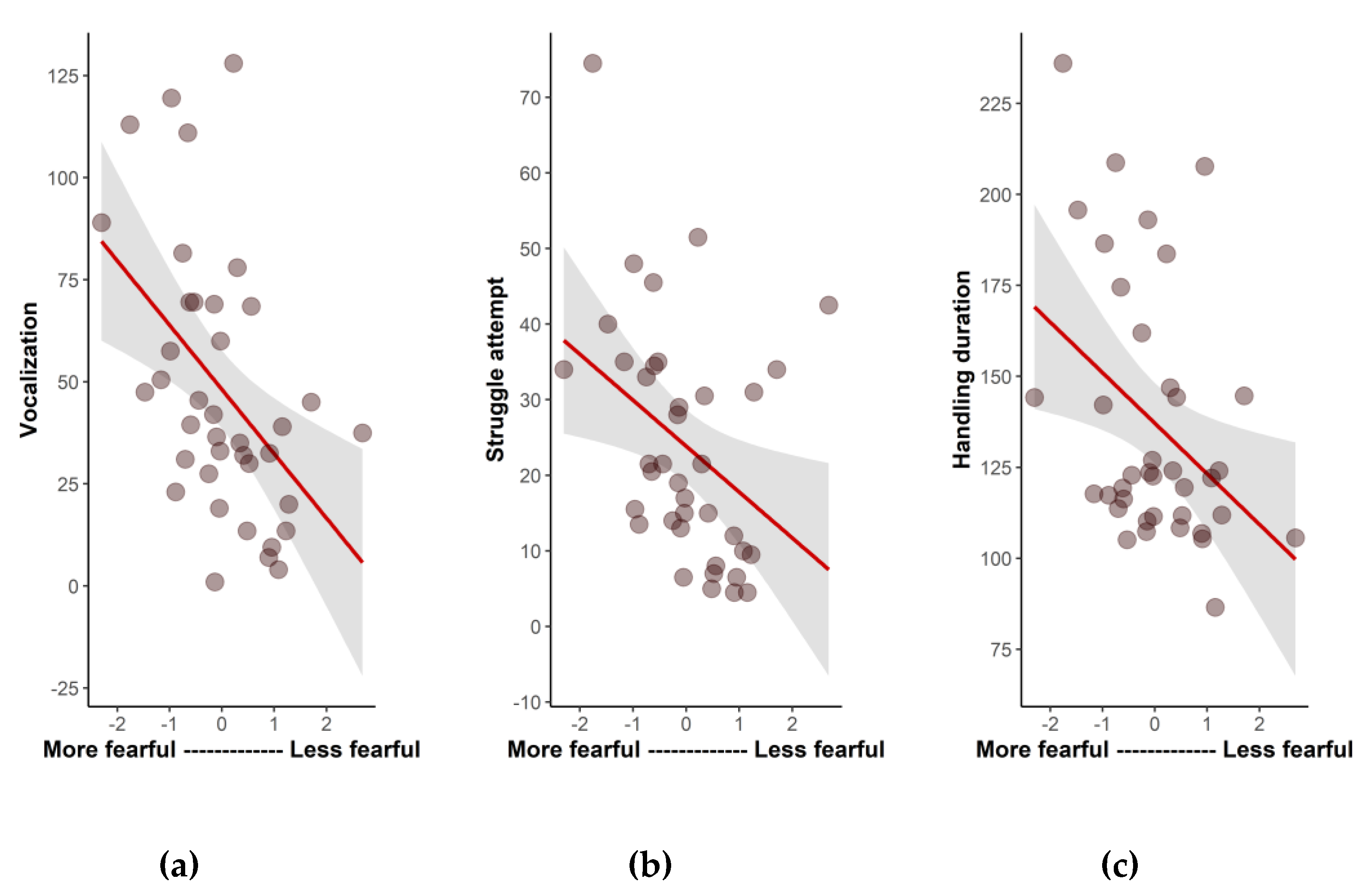 Animals 13 00738 g002