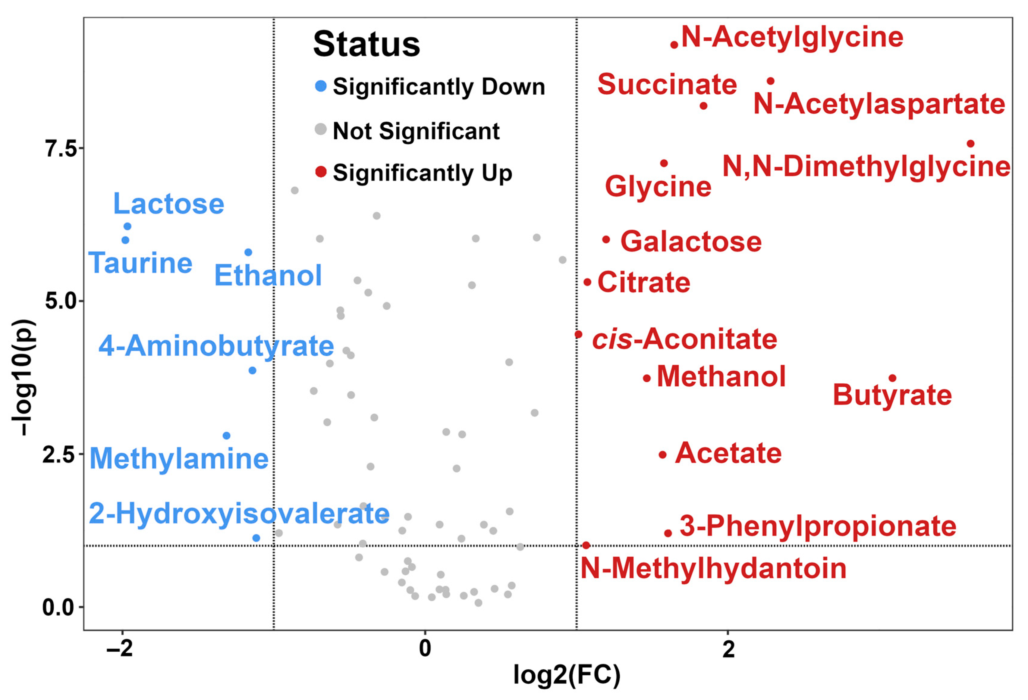 Animals 13 00741 g004 Animals 13 00741 g004