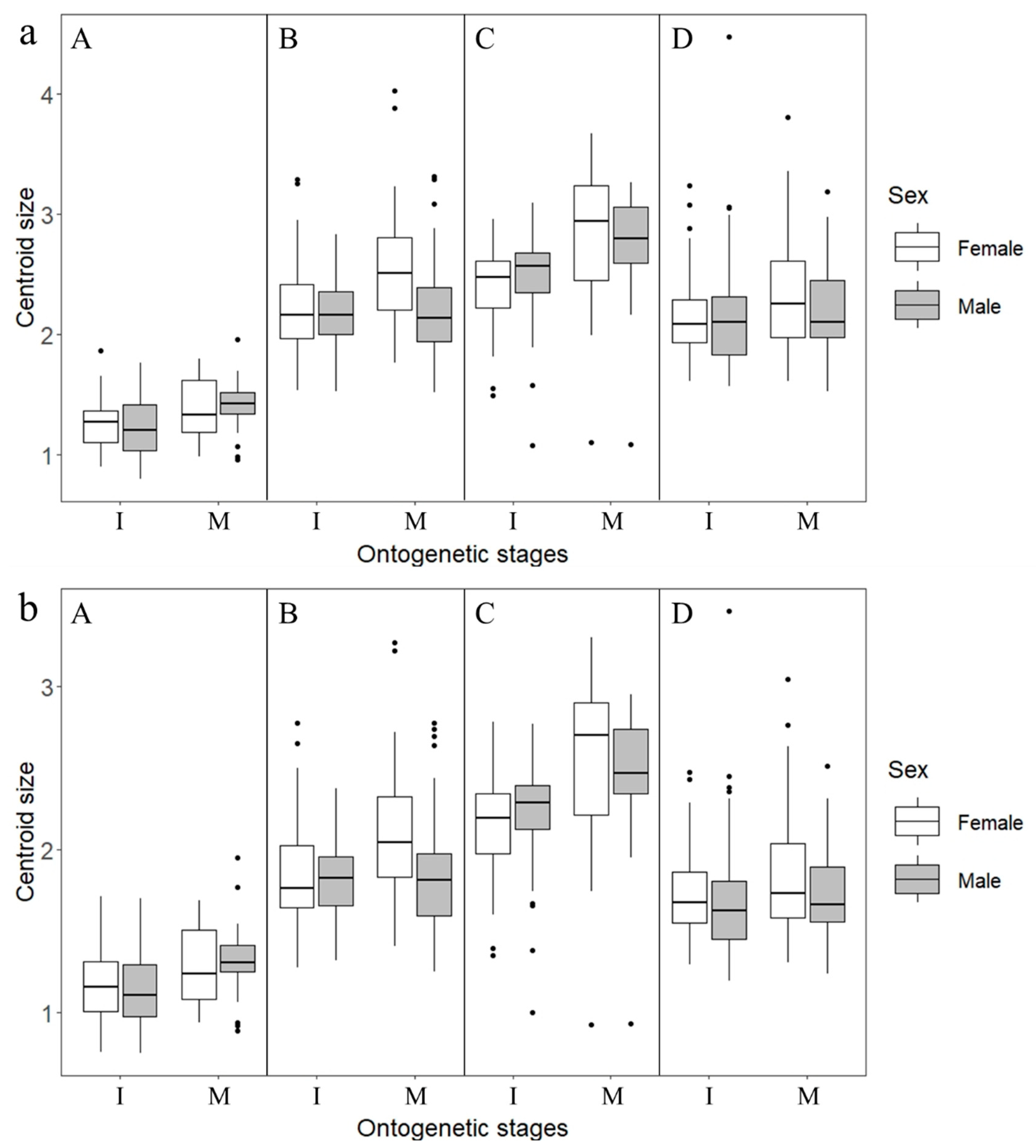 Animals 13 00752 g002
