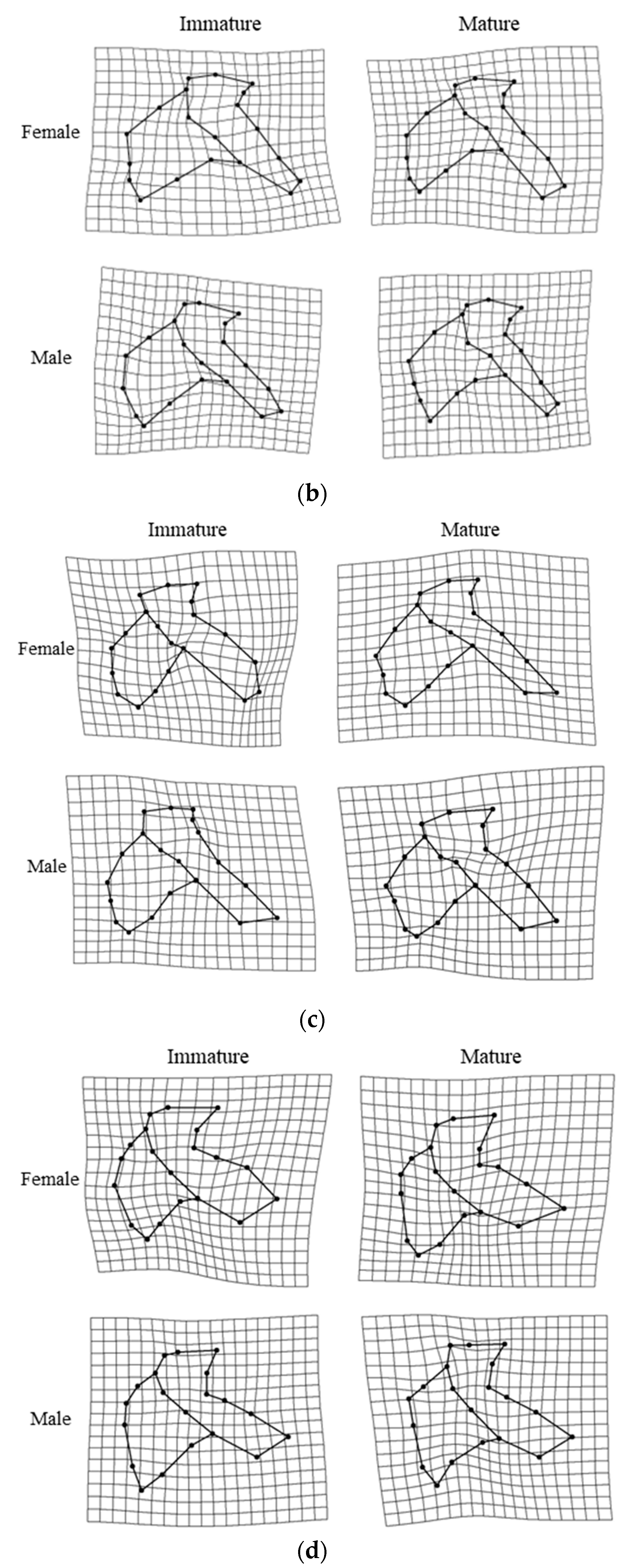 Animals 13 00752 g007b