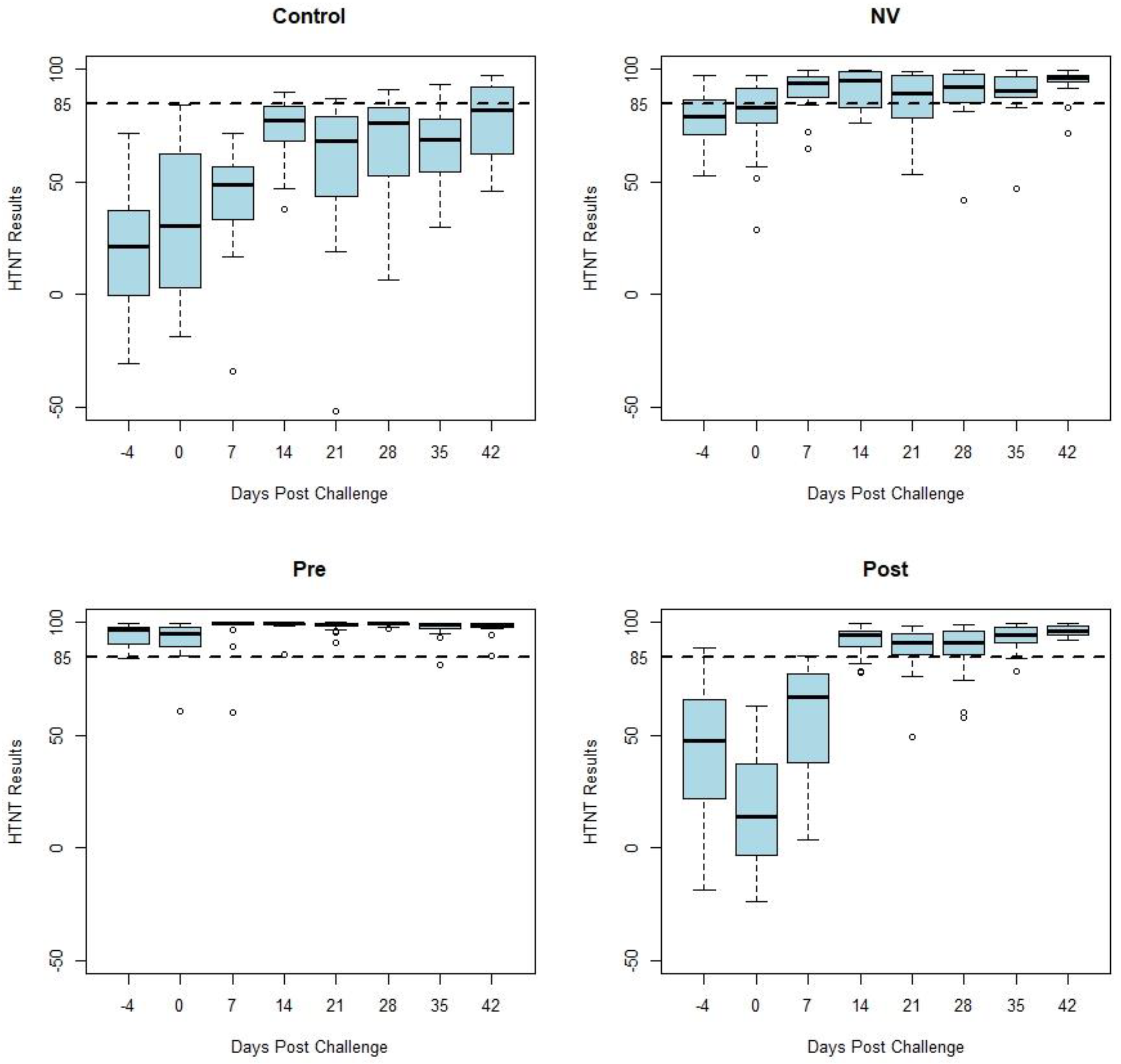 Animals 13 00757 g001