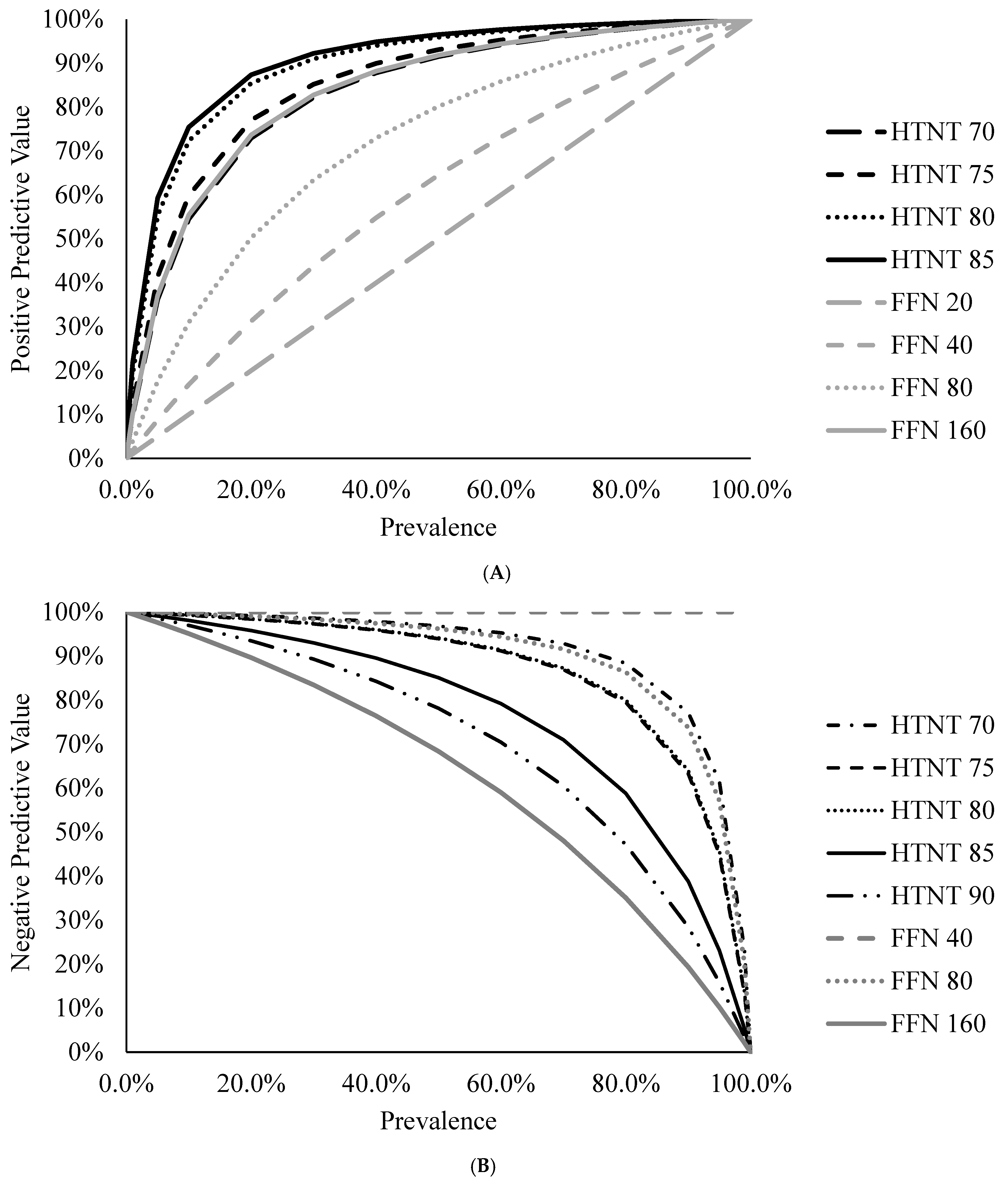 Animals 13 00757 g003