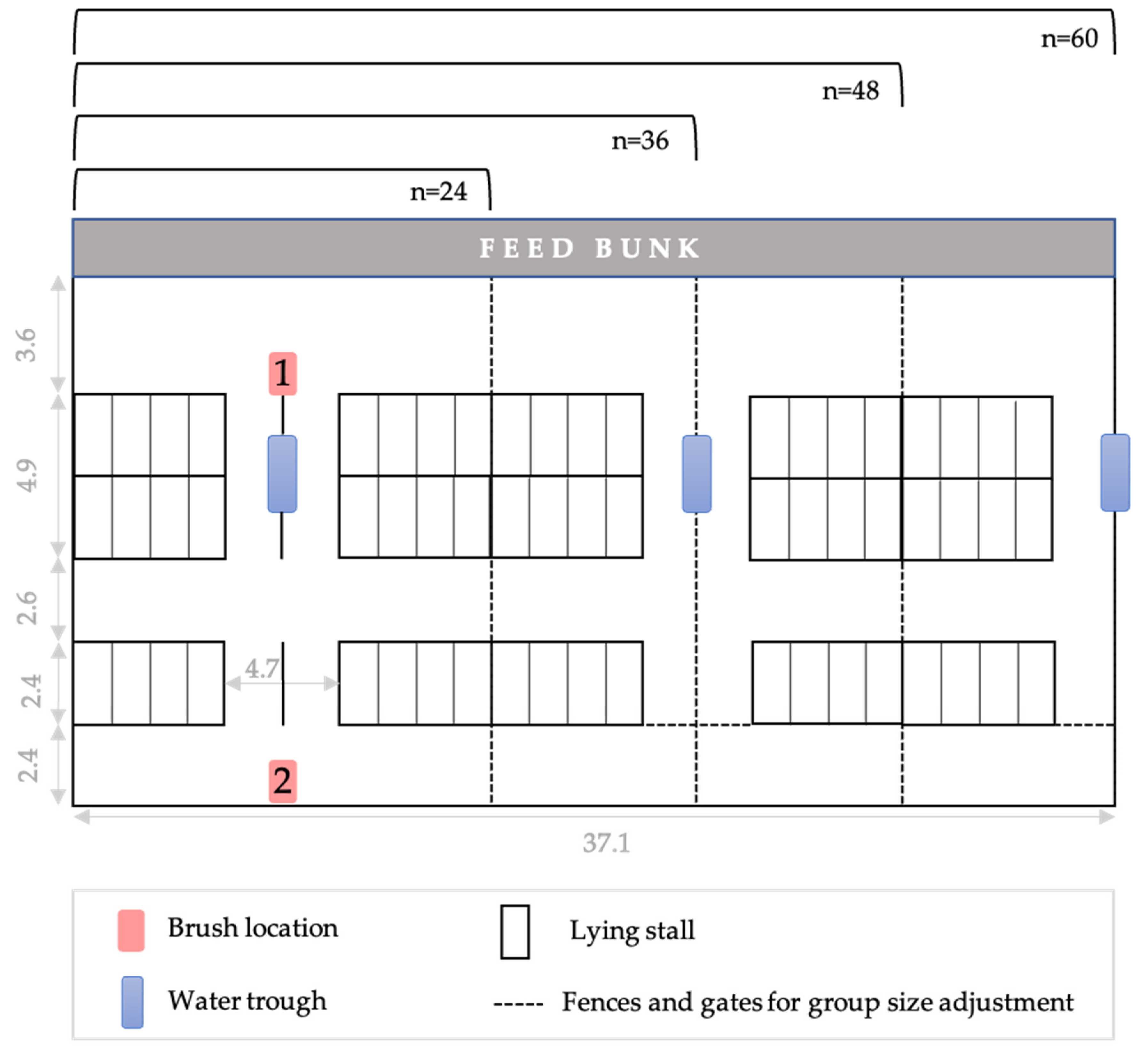 Animals 13 00760 g001