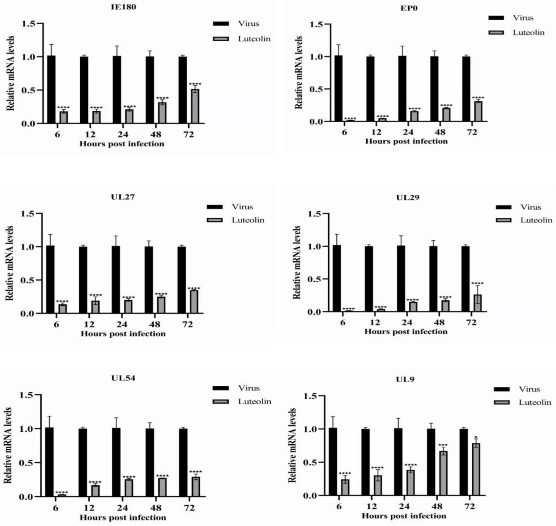 Animals 13 00761 g004 Animals 13 00761 g004